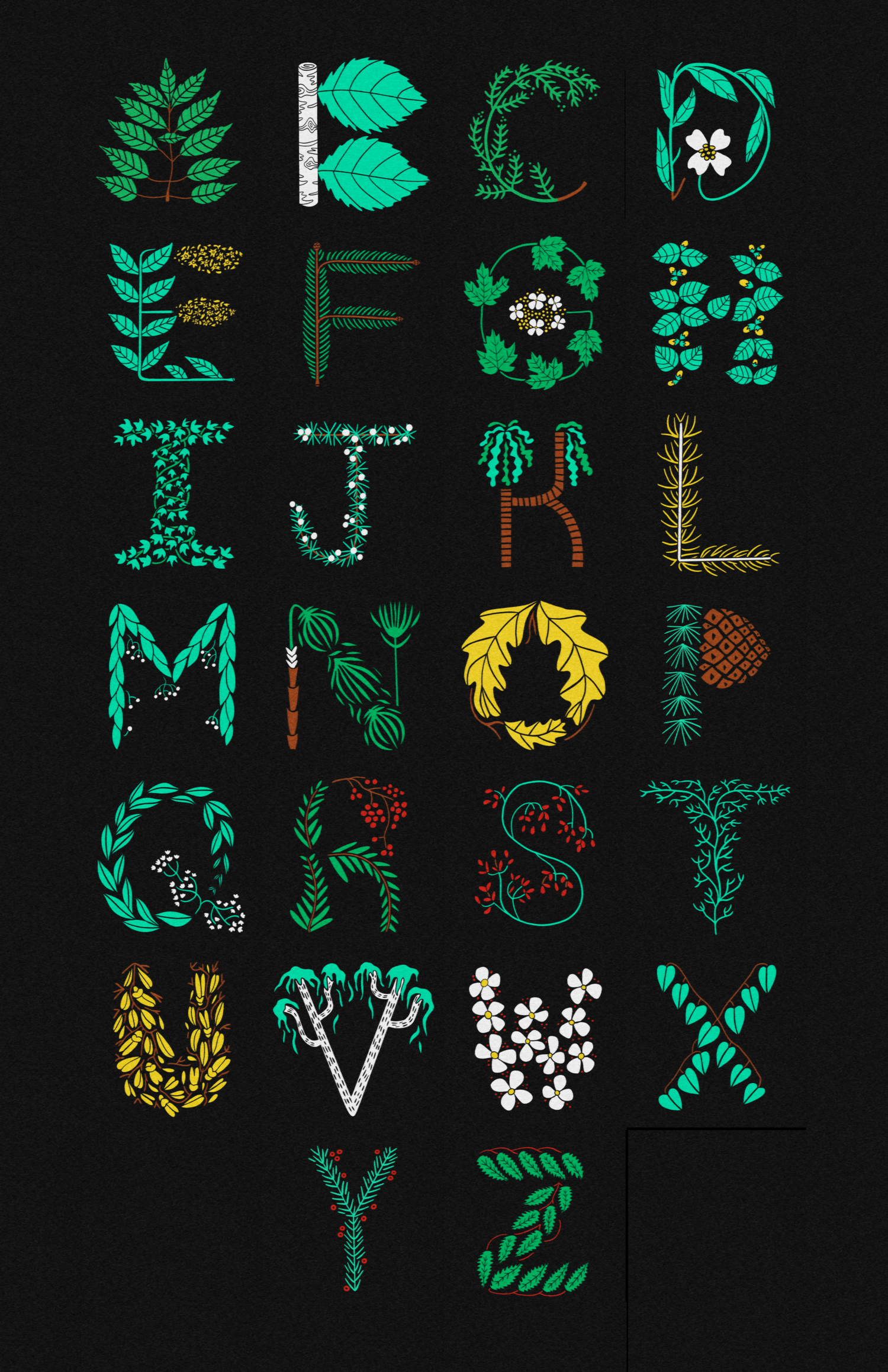 Celtic Tree Alphabet Poster
