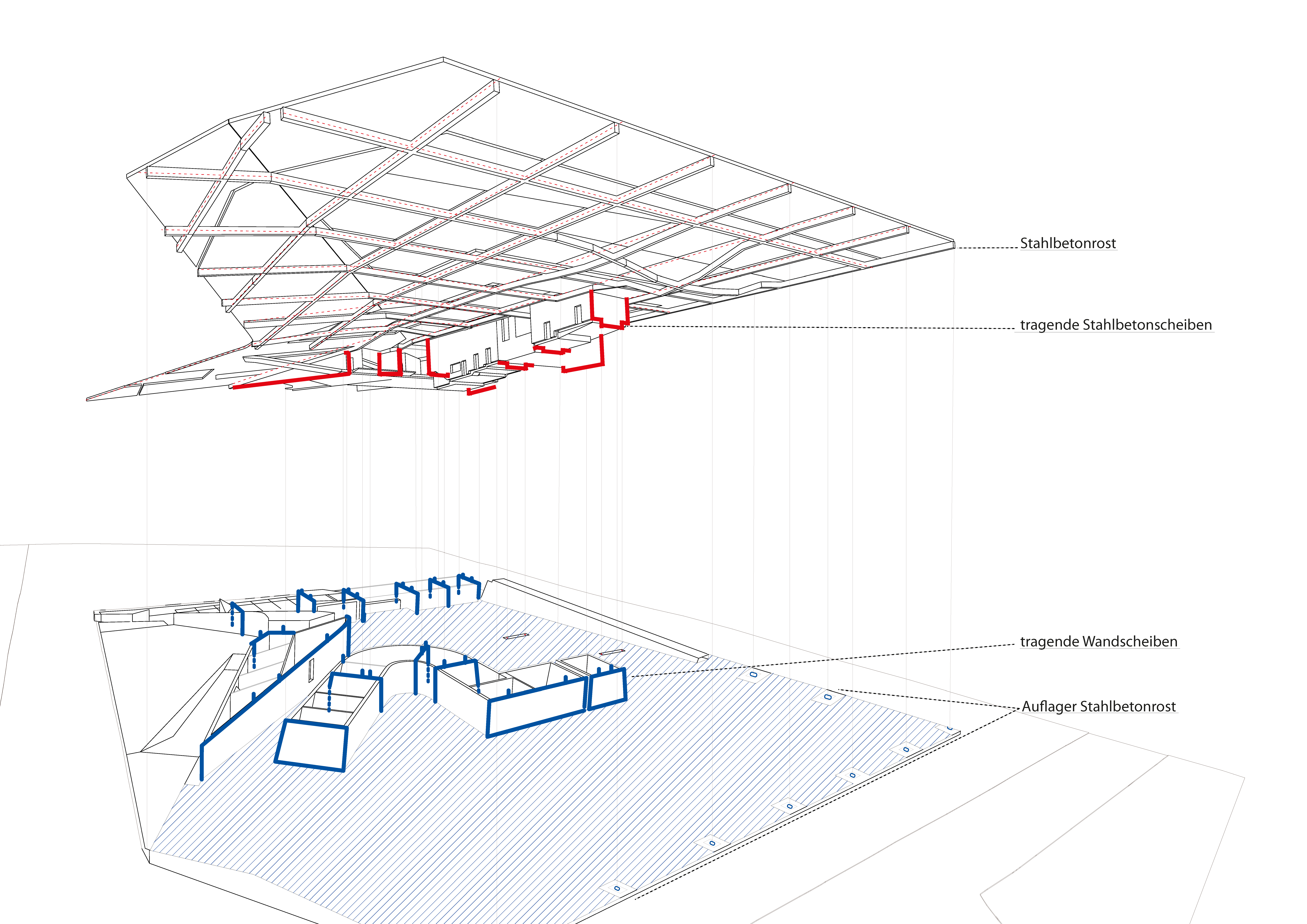 Support structure diagram