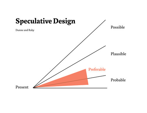 Diagram by Heather Corcoran