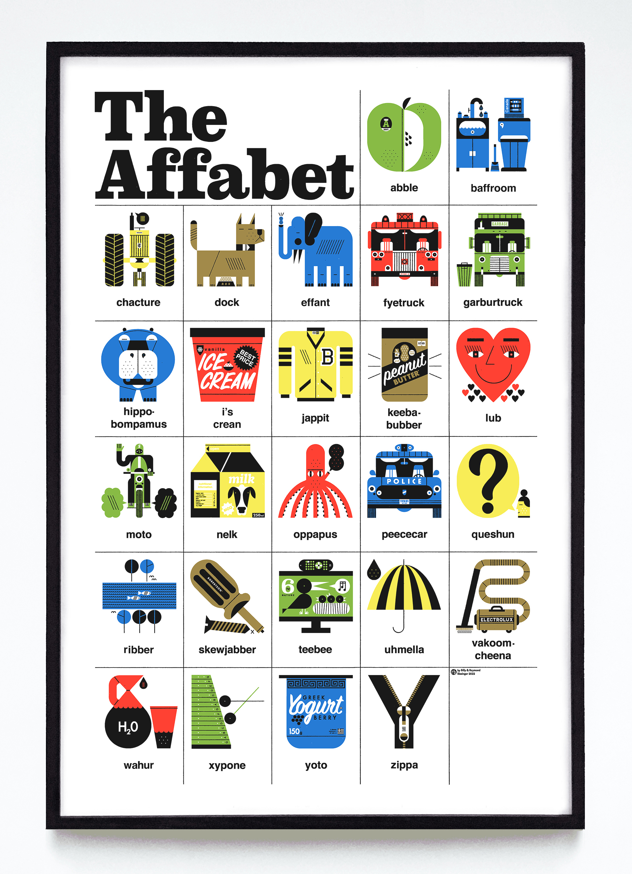 Illustrated poster of toddler interpreted words, alphabetically organized.