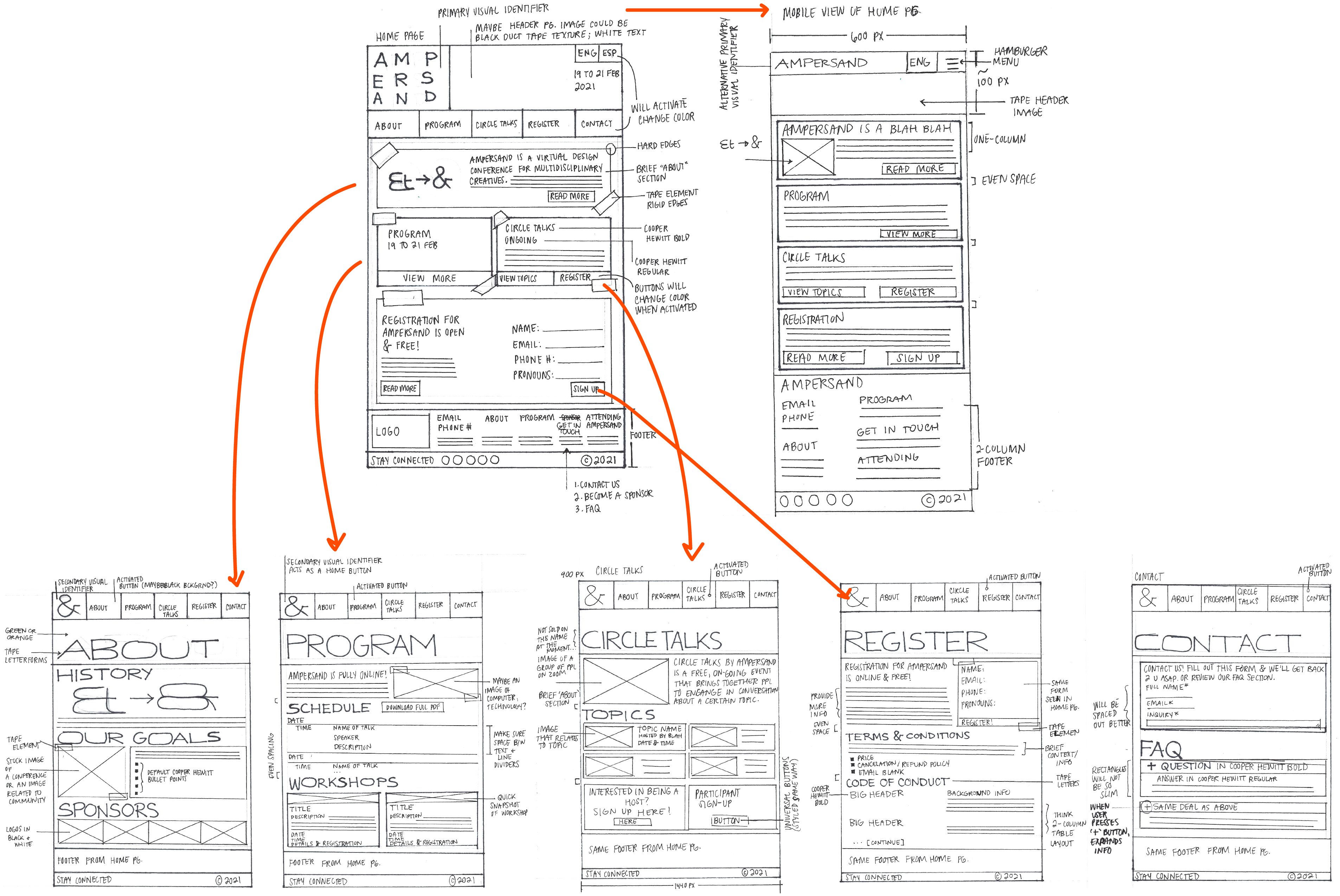 Lo-fi wireframe done with pen on paper.