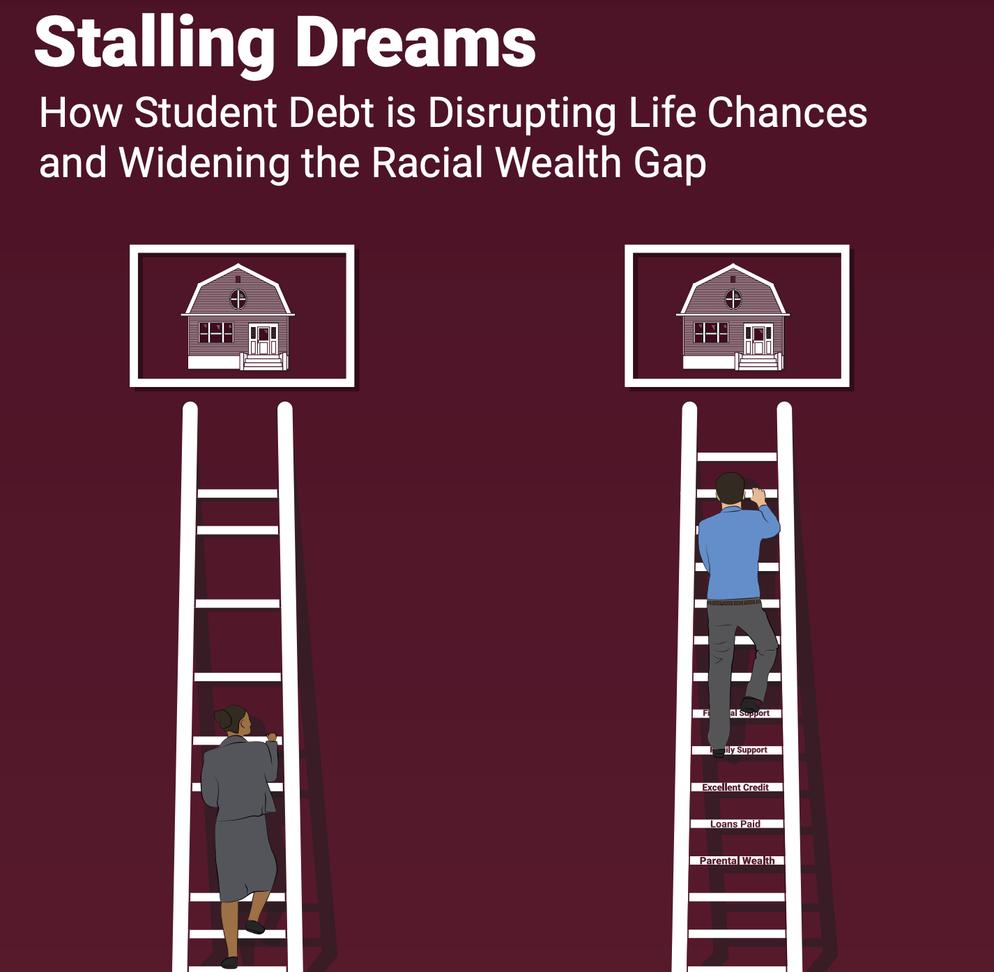 2019, Published by The Institute on Assets and Social Policy