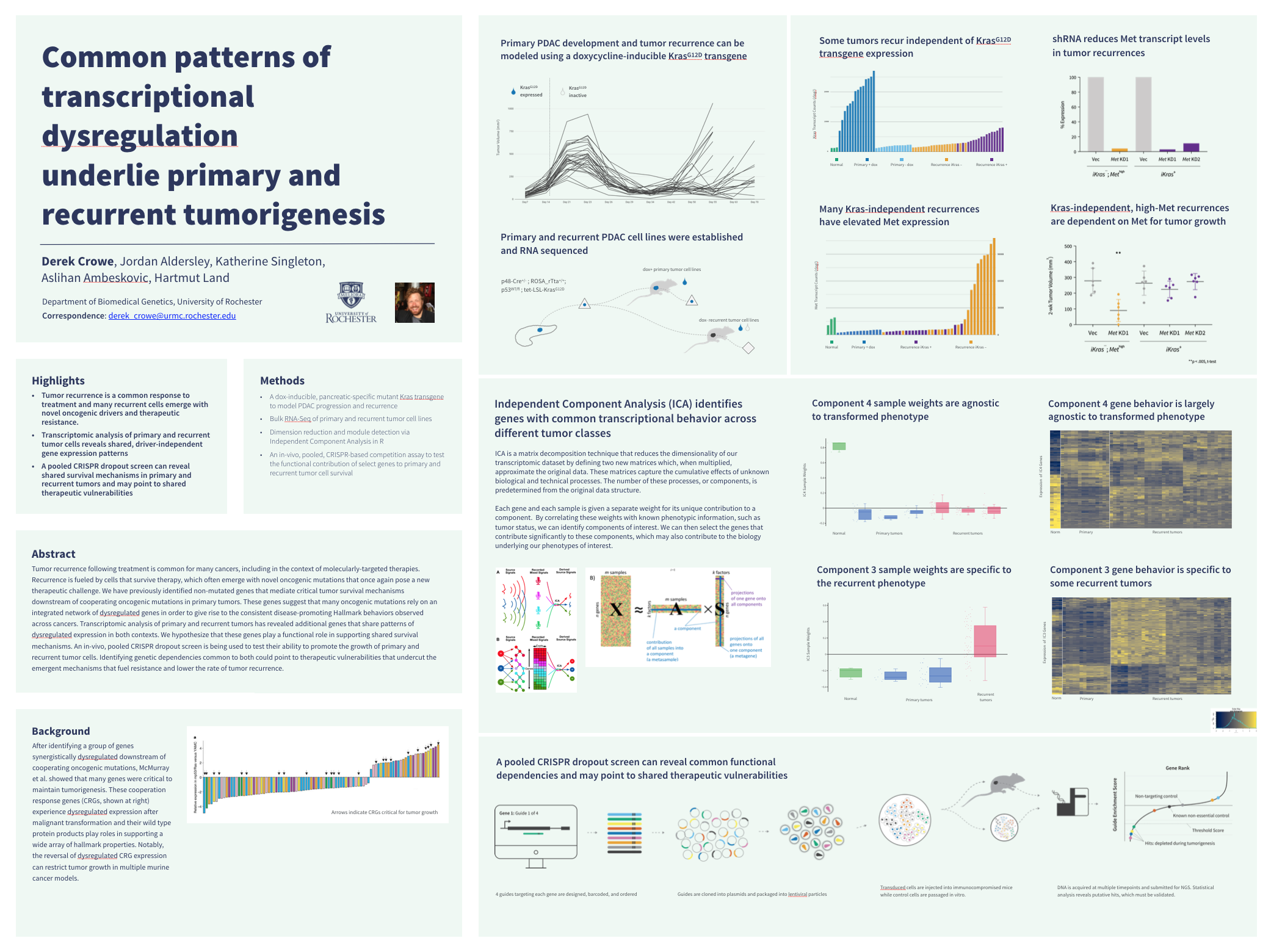 how to design a poster board presentation