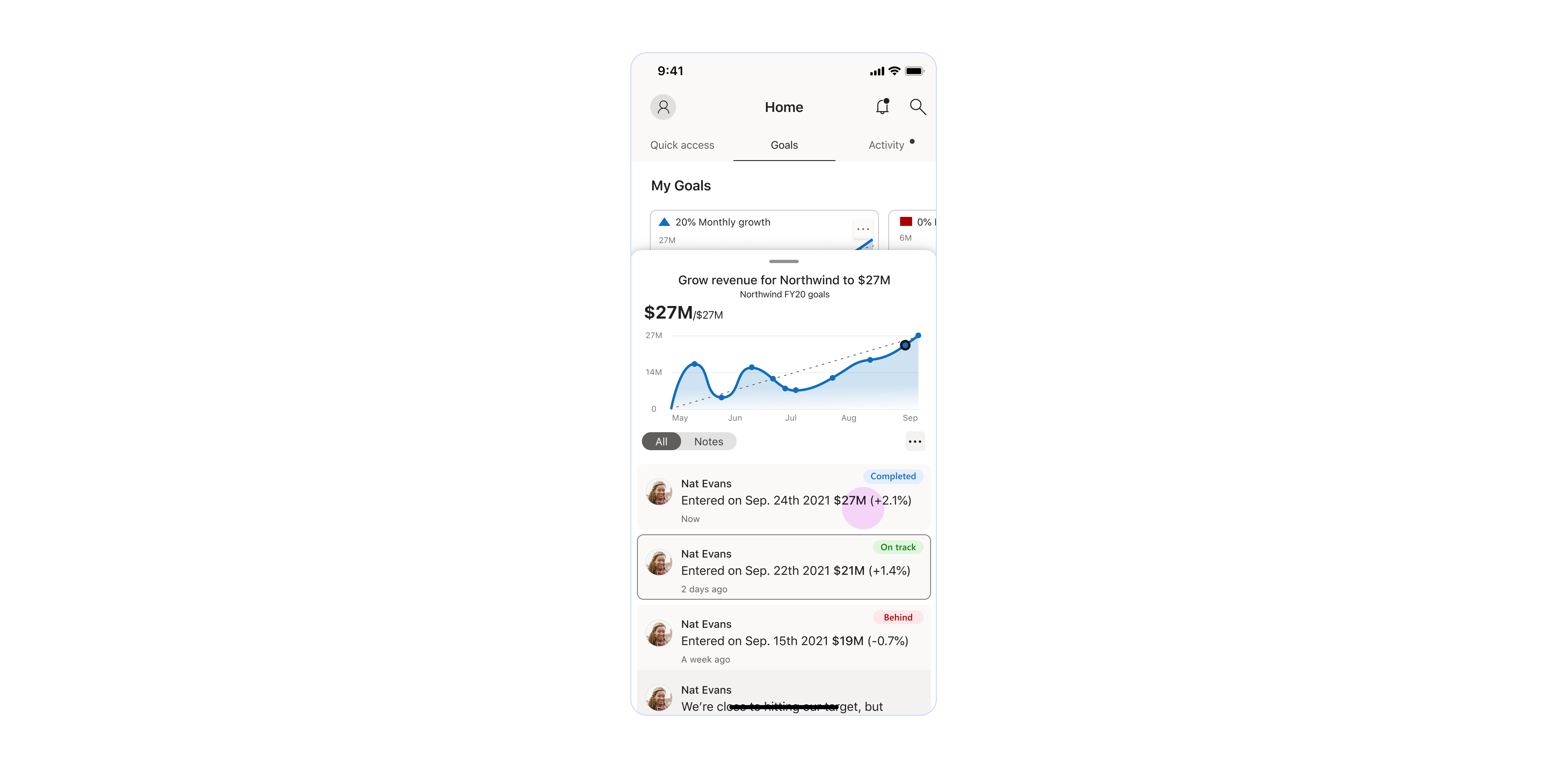 Tapping one of the values on the chart, highlights the relevant activity to that value.