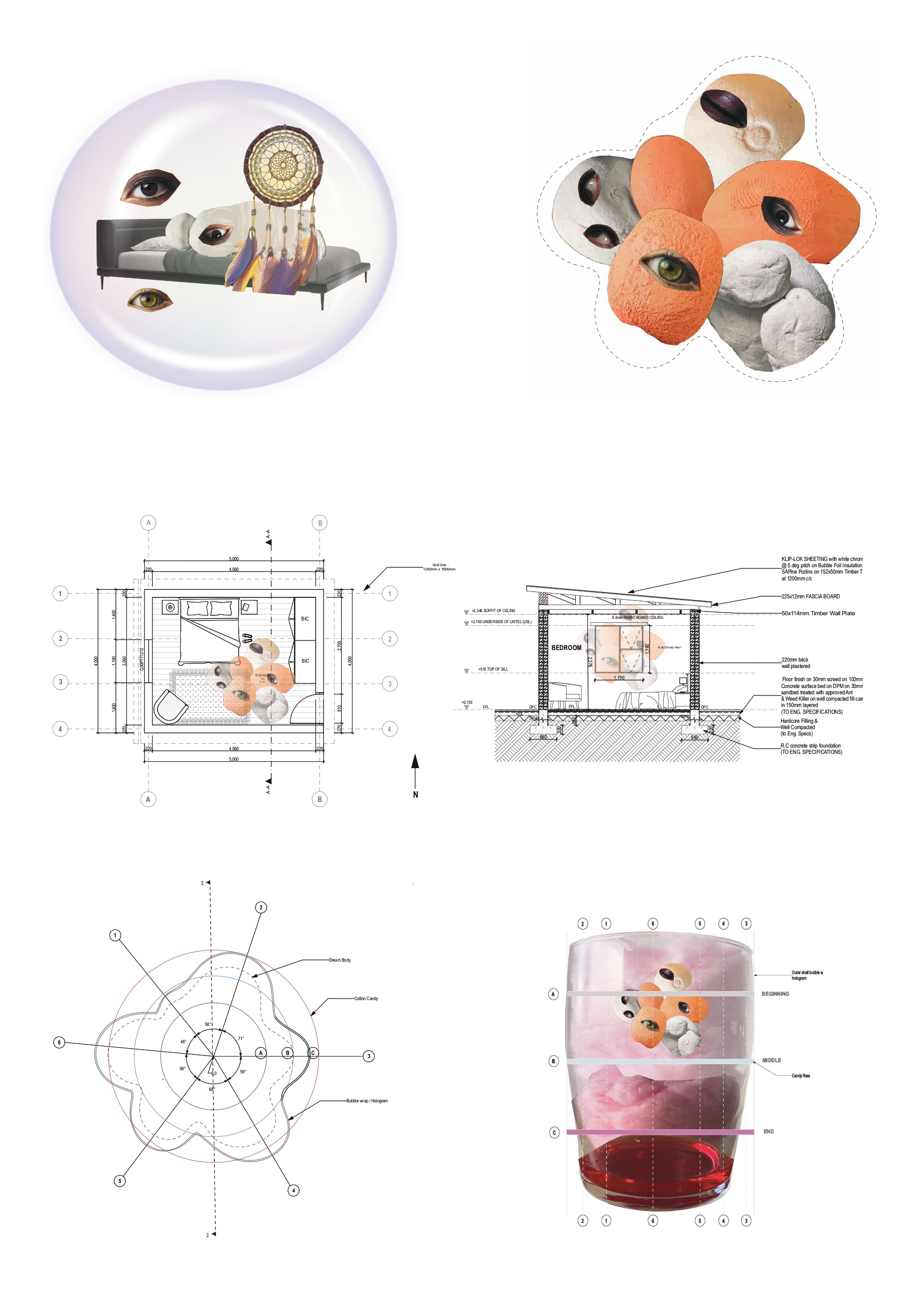 Bodies of the Everyday: The “Dream” Body. Ya Toivo,M. Unit 14. 2022