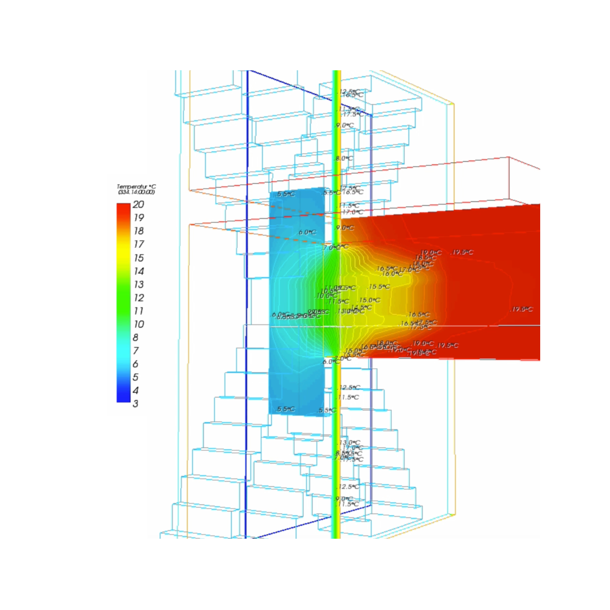 Grafik Simulation Temperaturverlauf: (c) EXIKON
