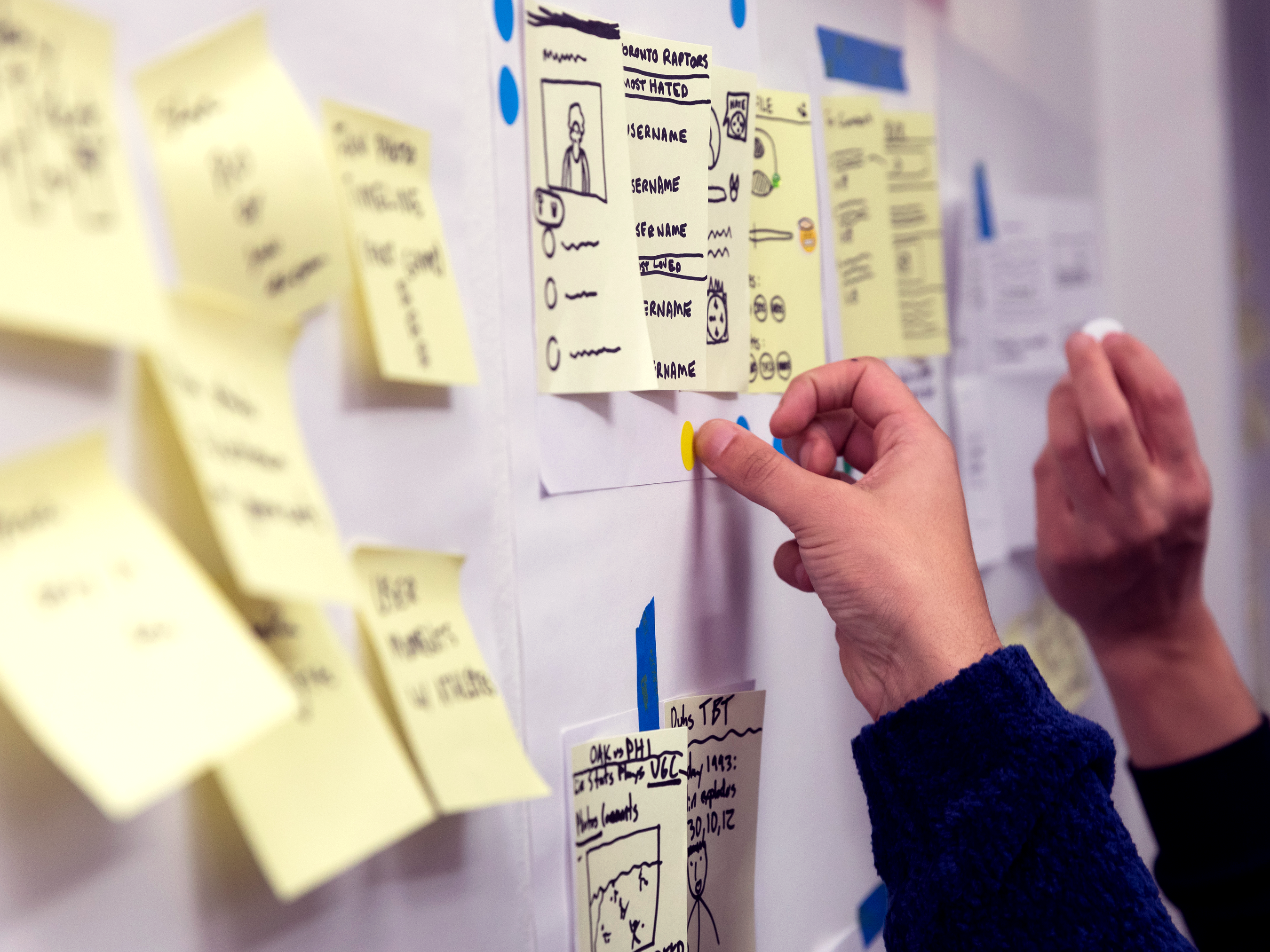 B/R User Journey Sketching