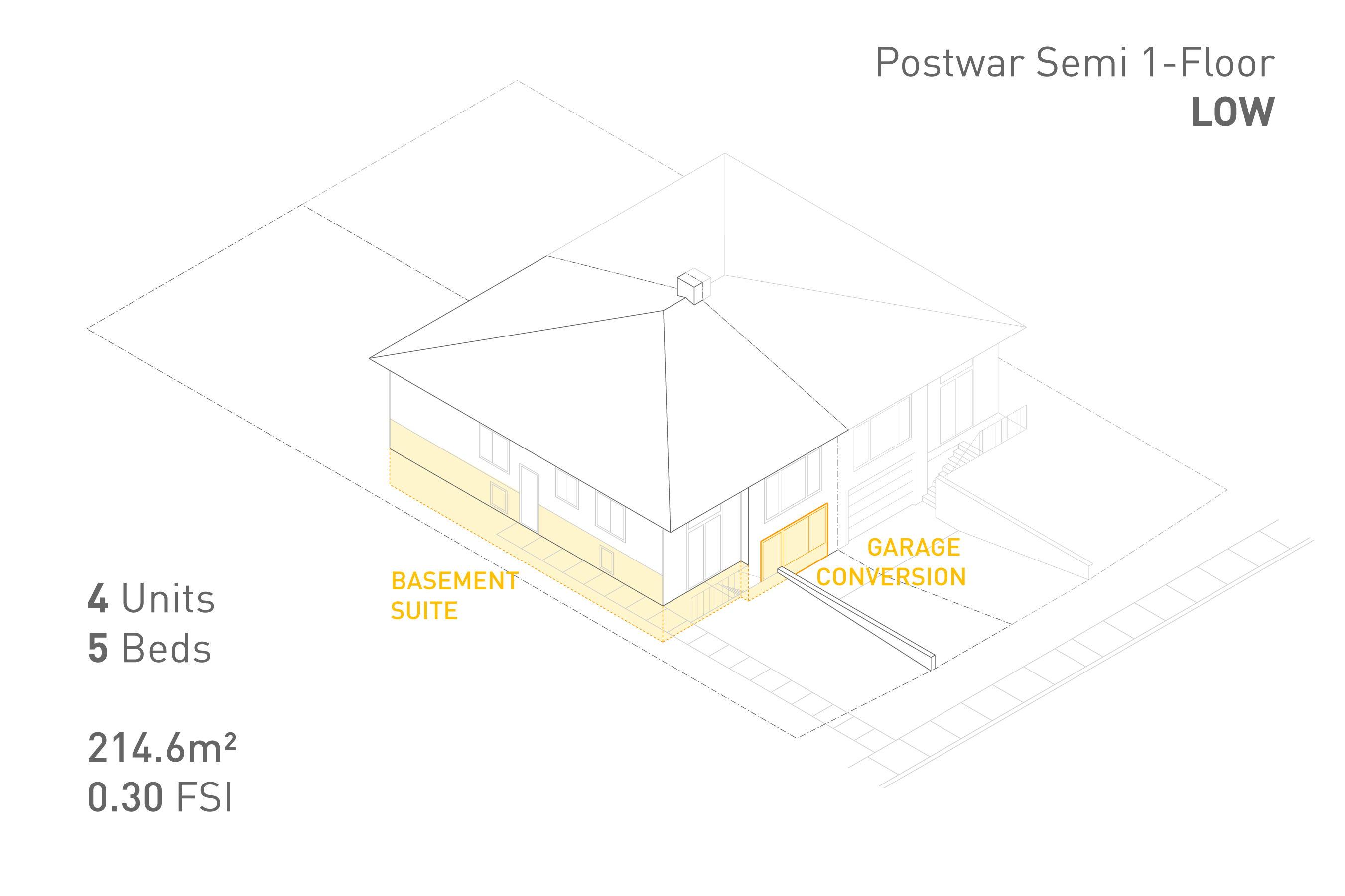 Housing Catalogue — ReHousing the Yellowbelt