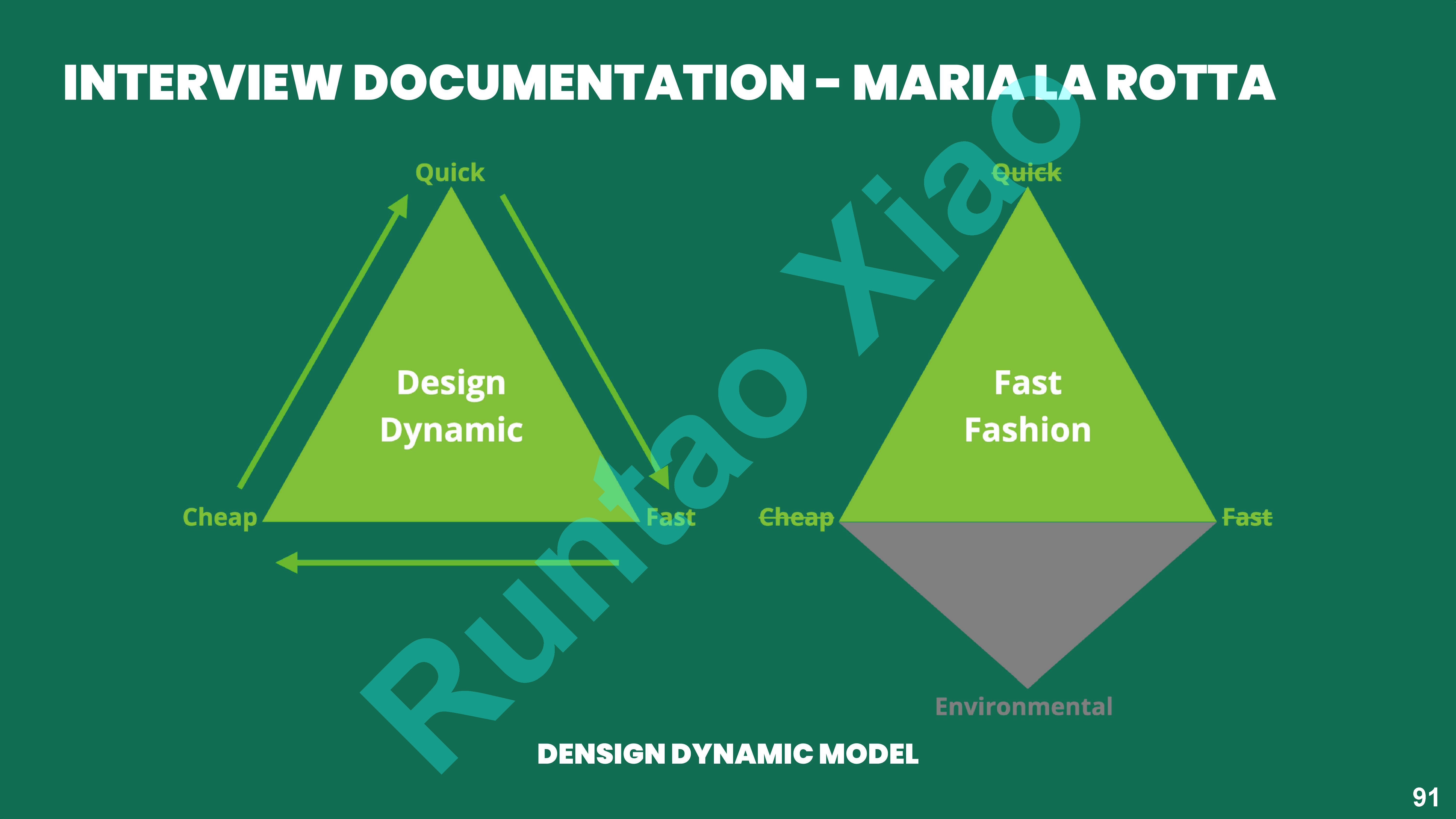 Communication study_ Brand and customer_Sustainable fashion future.pdf