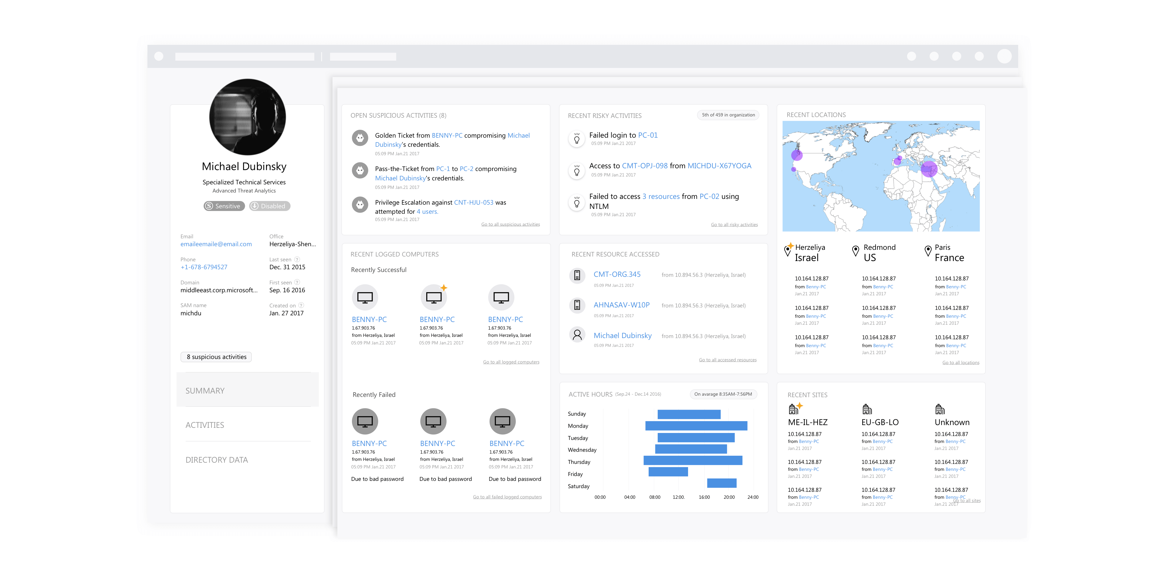 The Summary tab in the new profile page.