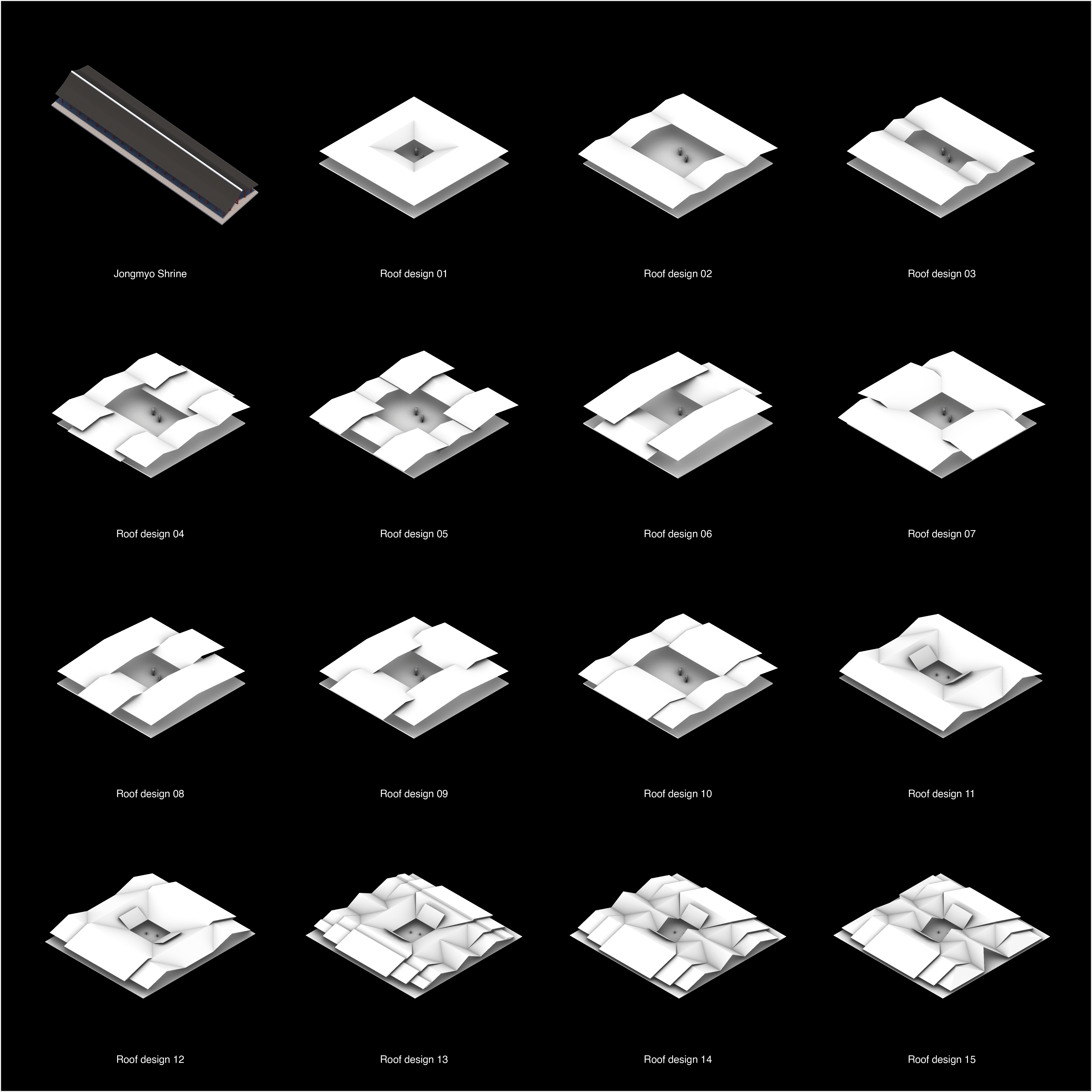 The Development of the Roof Design