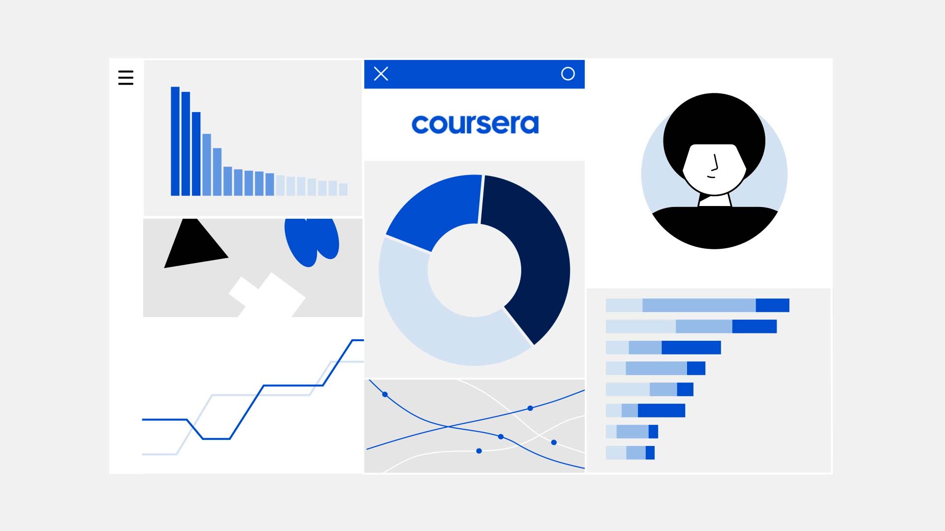 Coursera / Product Videos