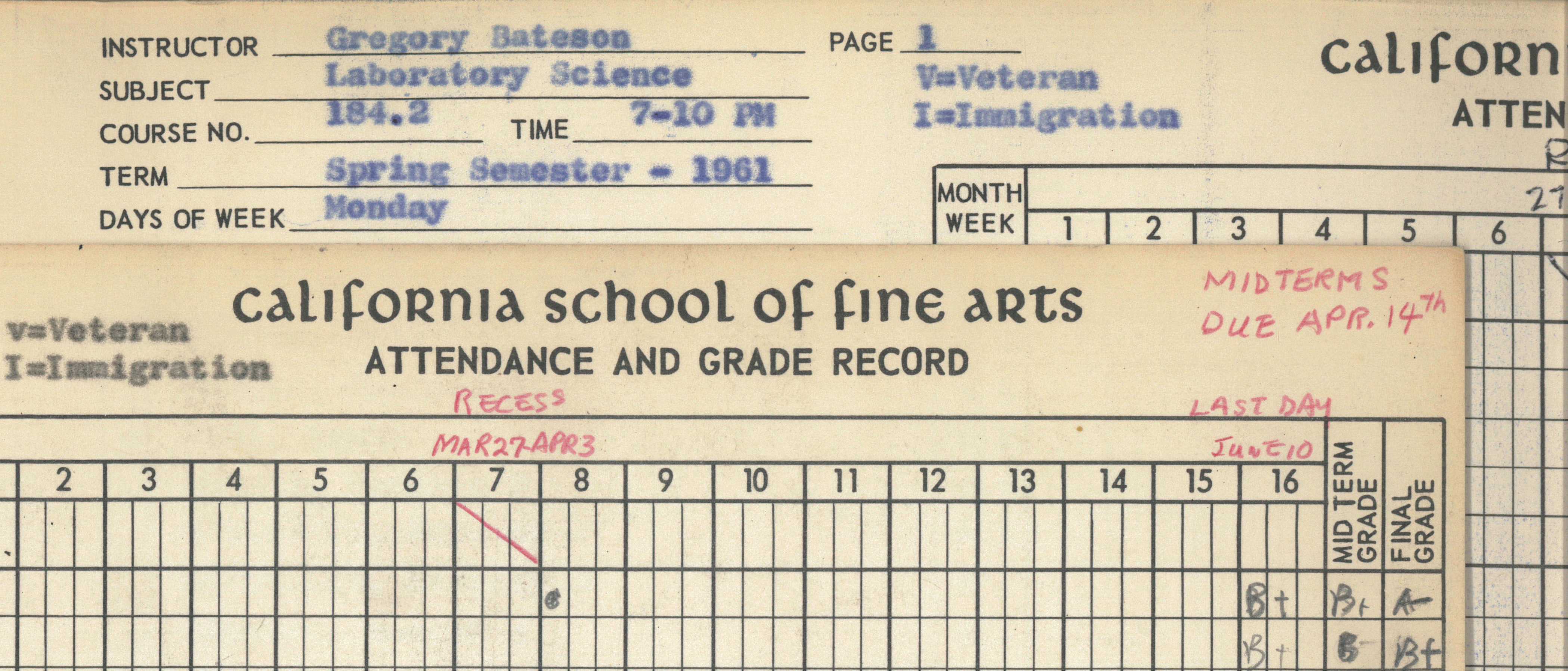 After receiving accreditation in the mid-1950s, the school added non-studio courses, although they were somehow always geared to art students. This 1961 class taught by linguist, social scientist, and cyberneticist Gregory Bateson is listed as Laboratory Science. 