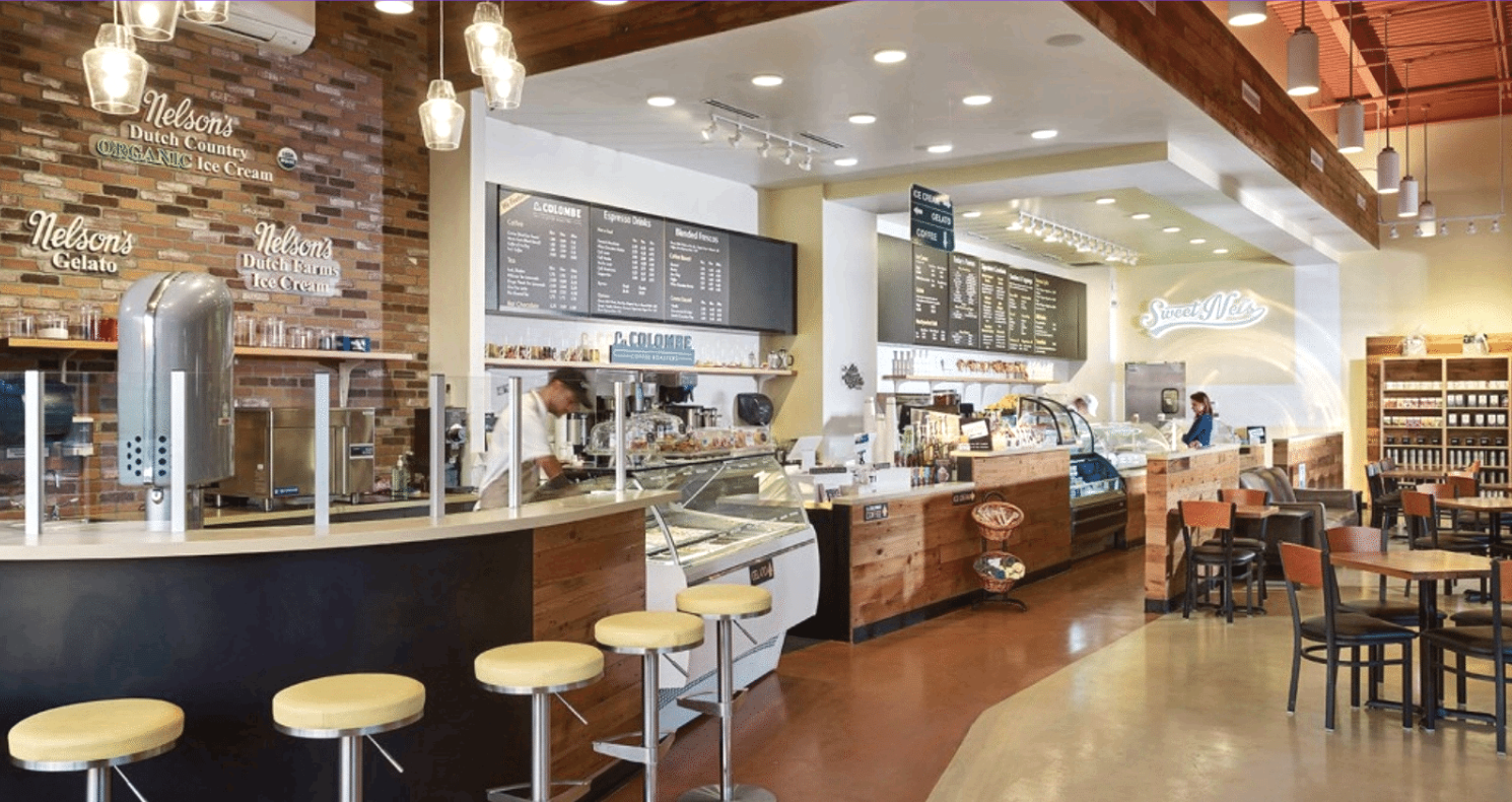 Existing Store Interior