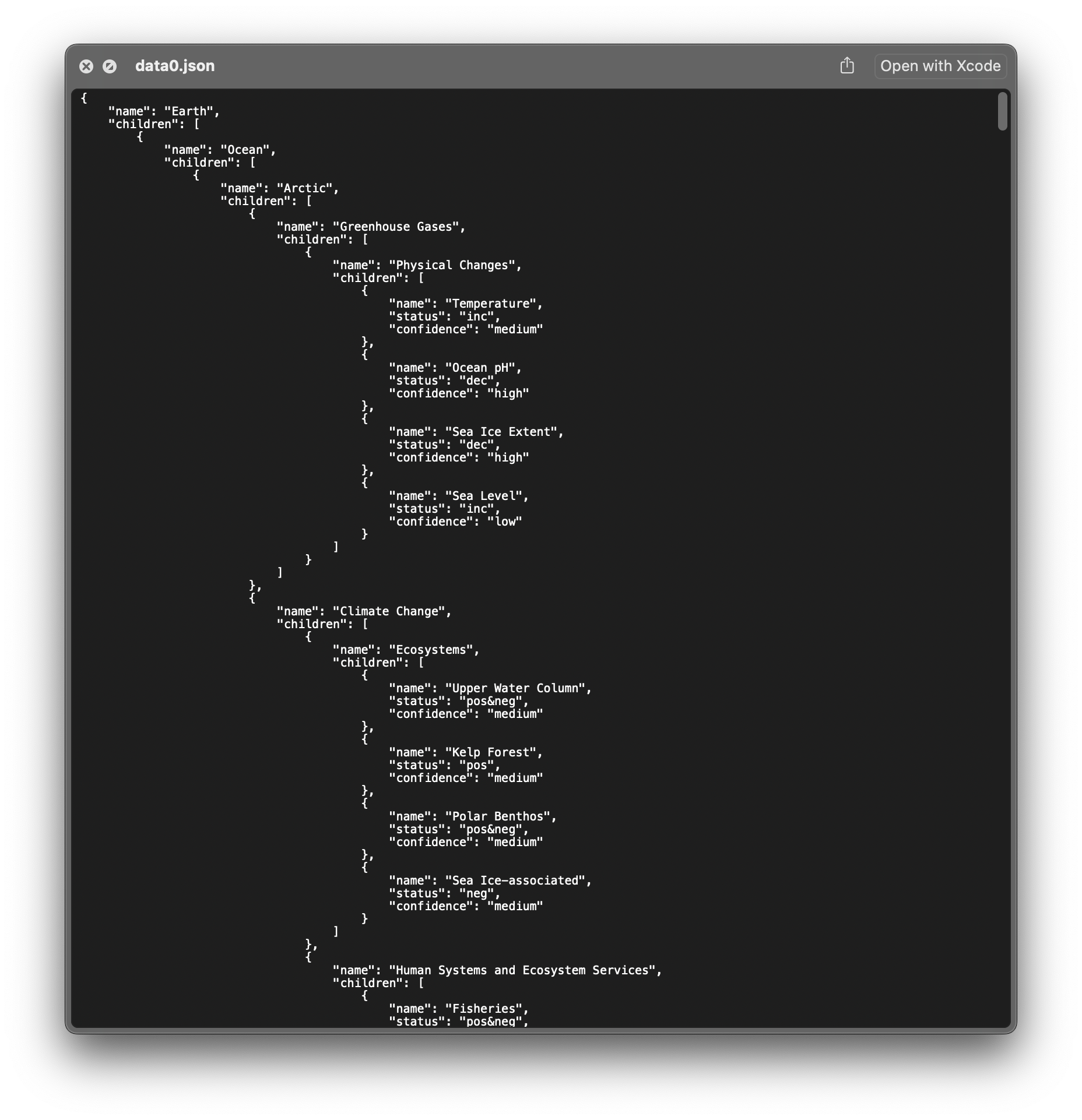 Extracted and Organized Data in json Format