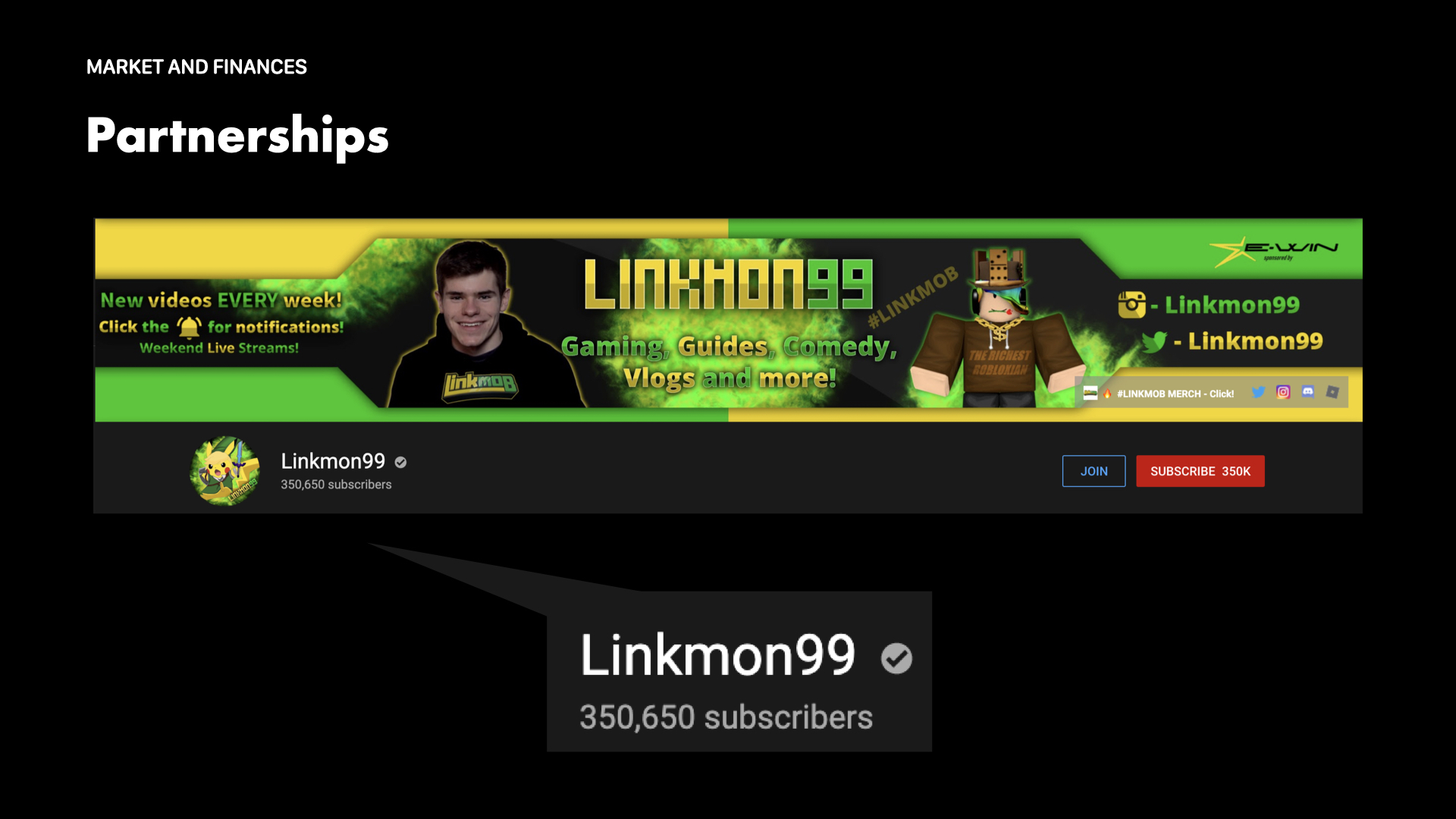 We would partner with influencers who had substantial youth gamer followings, such as Youtuber/Gamer Linkmon99 with 350K subscribers.