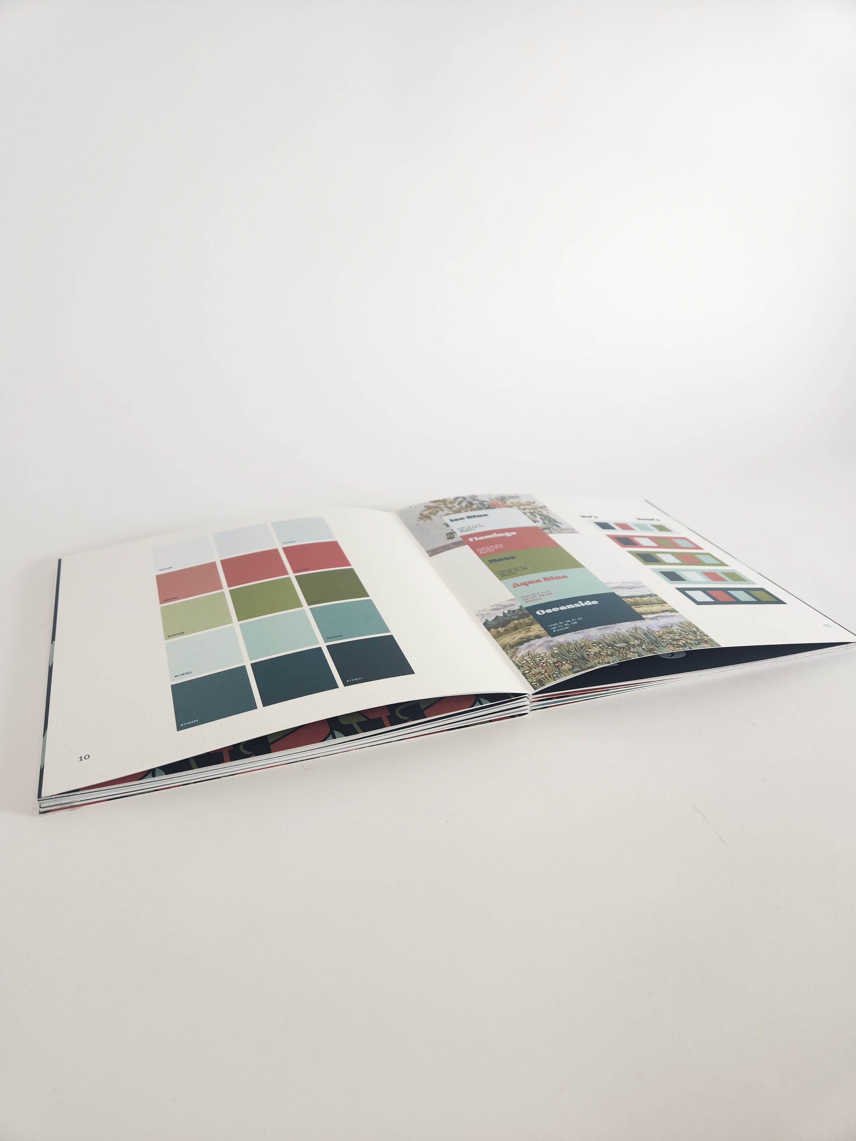 Plastic Brand Guide SpreadRecycled Paper, 2023, 8.5&rdquo; x 8.5&rdquo;