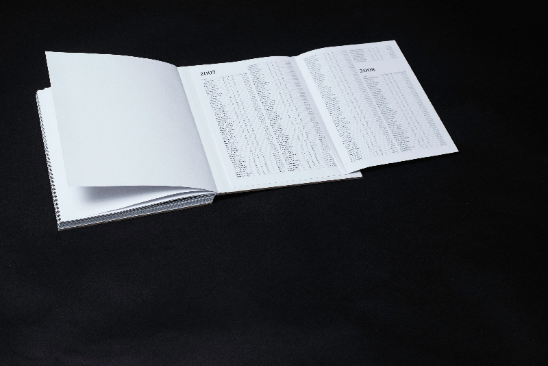 Folded memorial to young victims of violent crime in Chicago, 1/07–4/14.