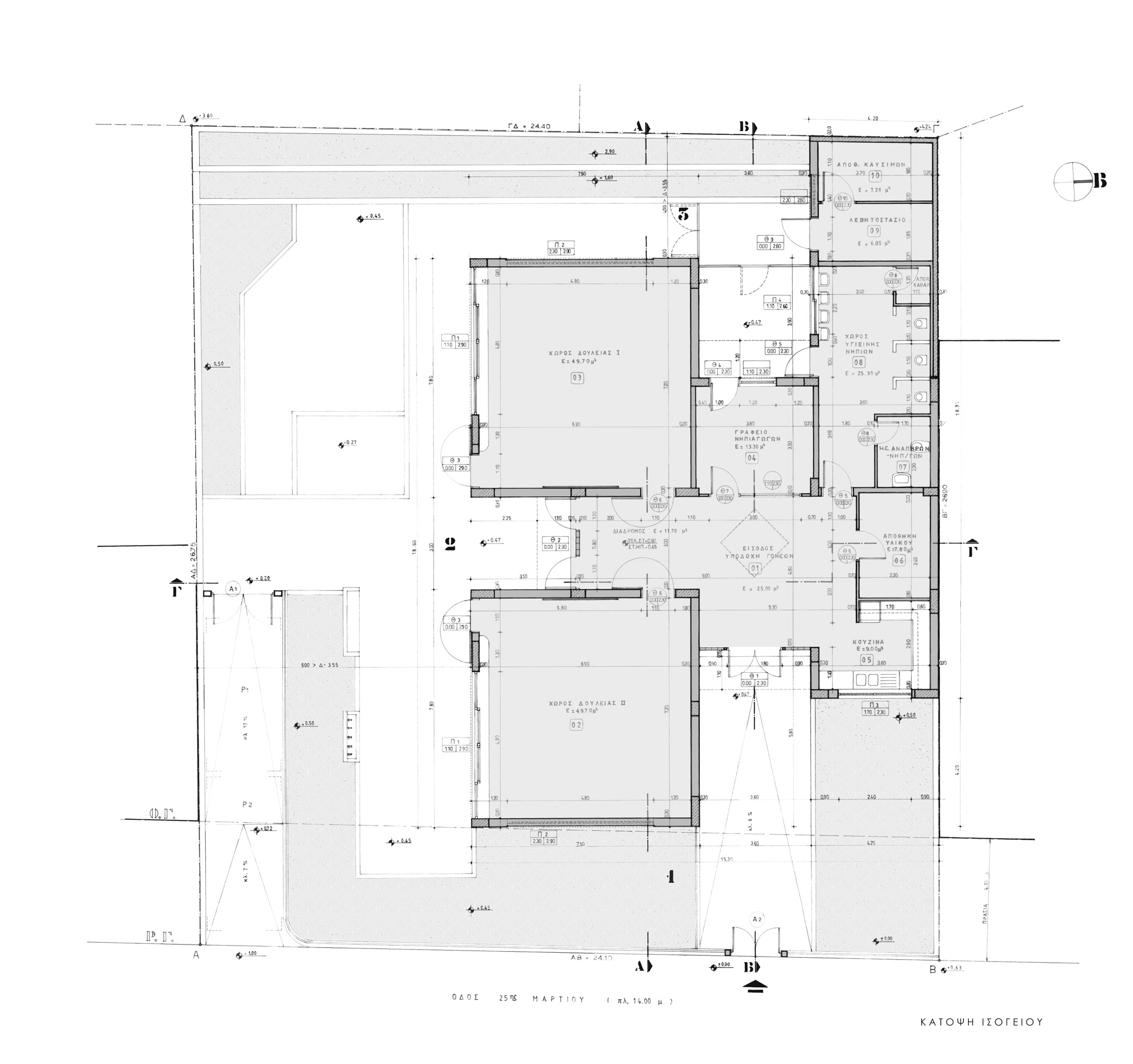 Perama Nursery School