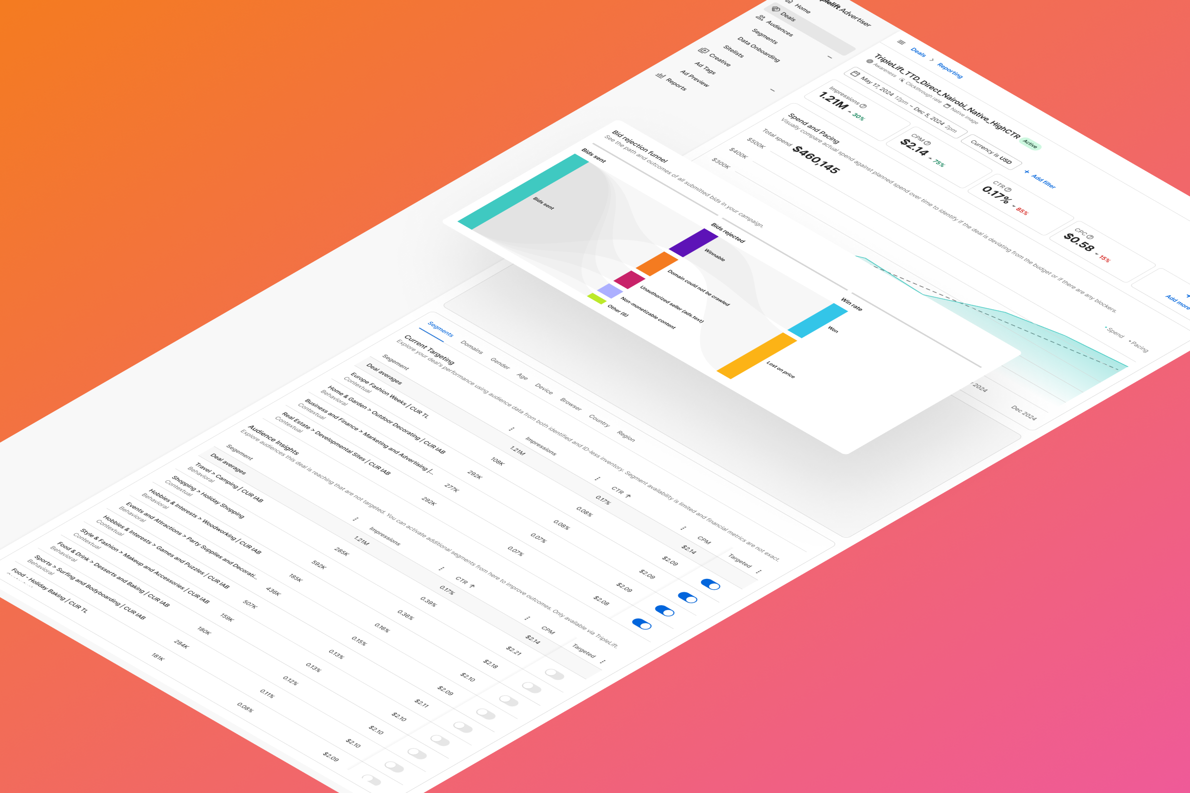 The deal reporting experience from TripleLift Advertiser, where programmatic traders can troubleshoot and optimize campaigns.