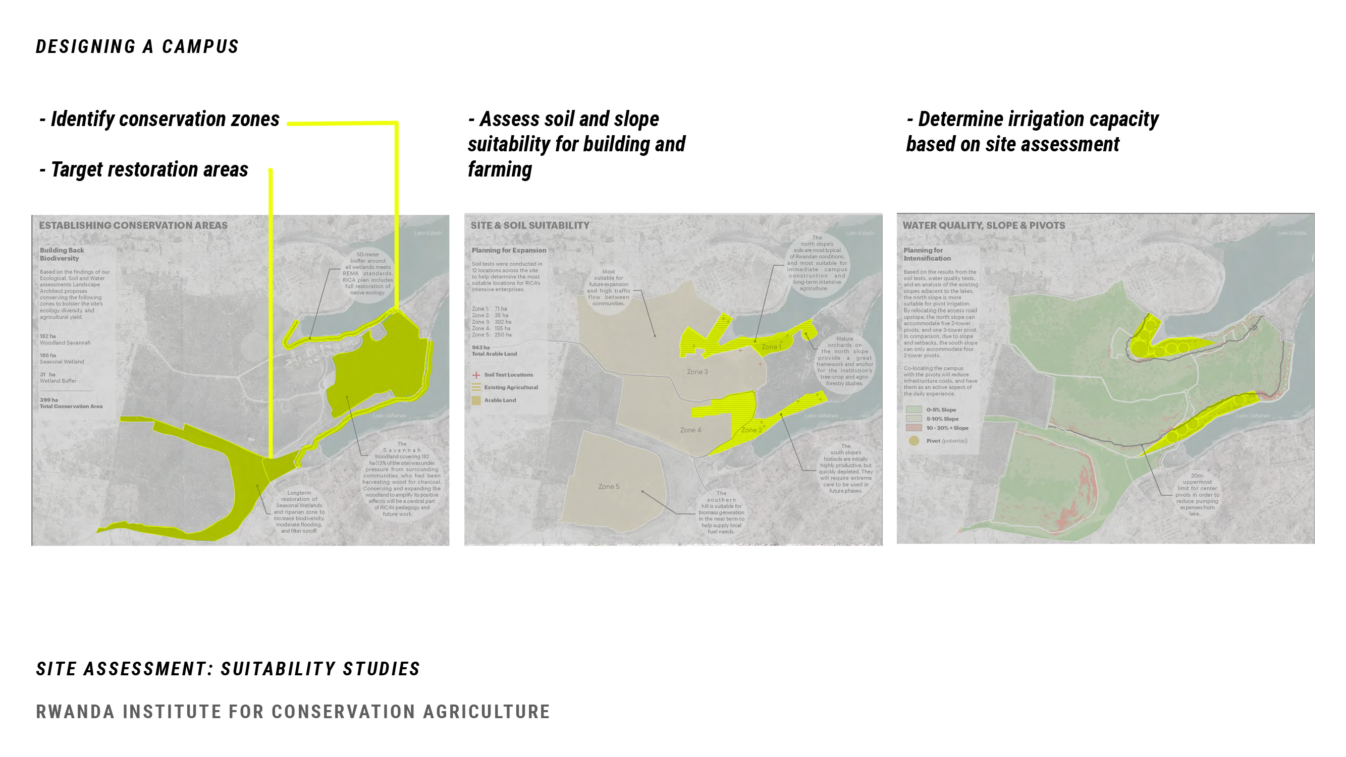 Figure 18a. The development only uses 40 of the site’s 1400 hectares (MASS Design, 2020).
