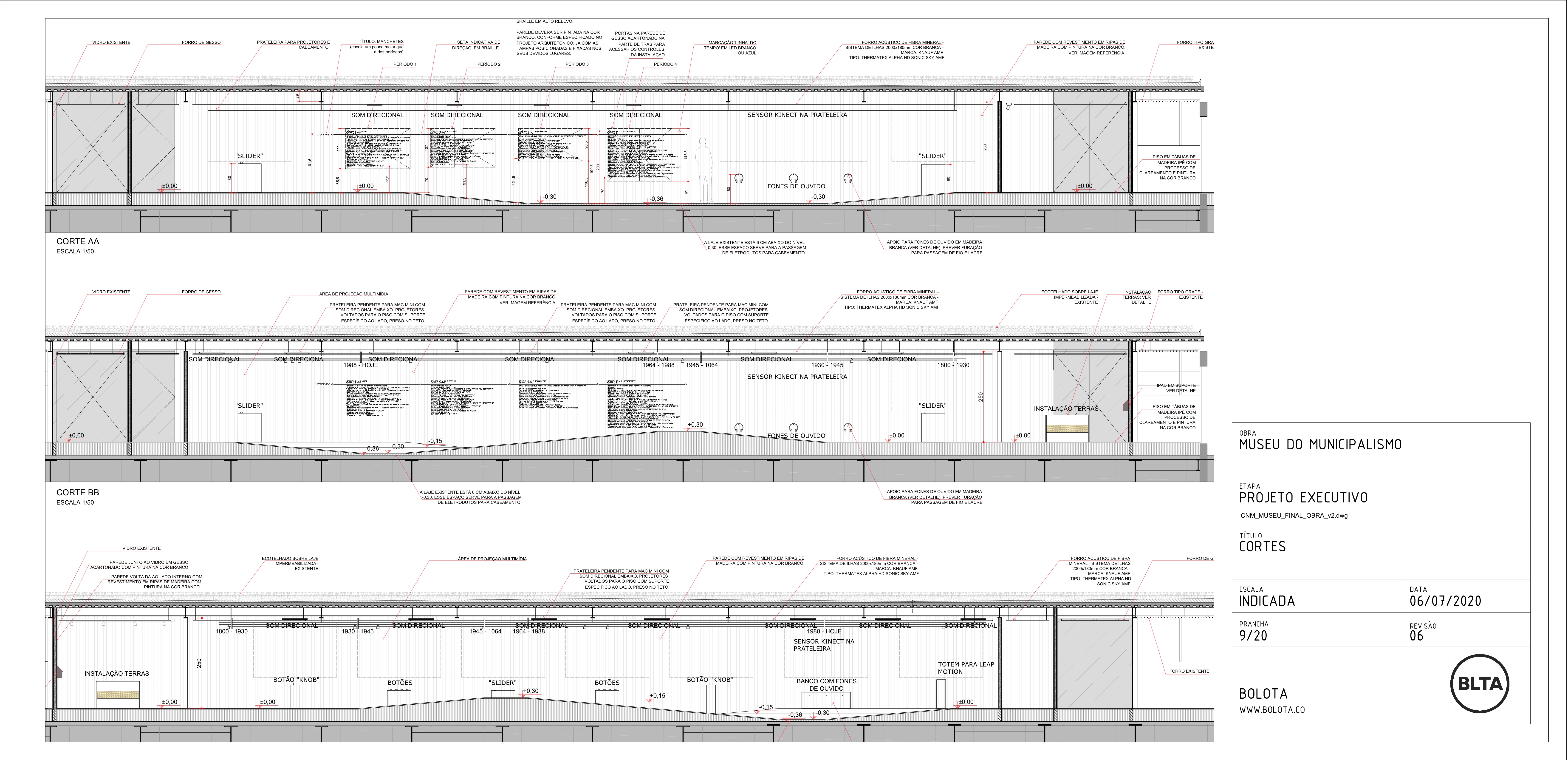 Permanent exhibition sections