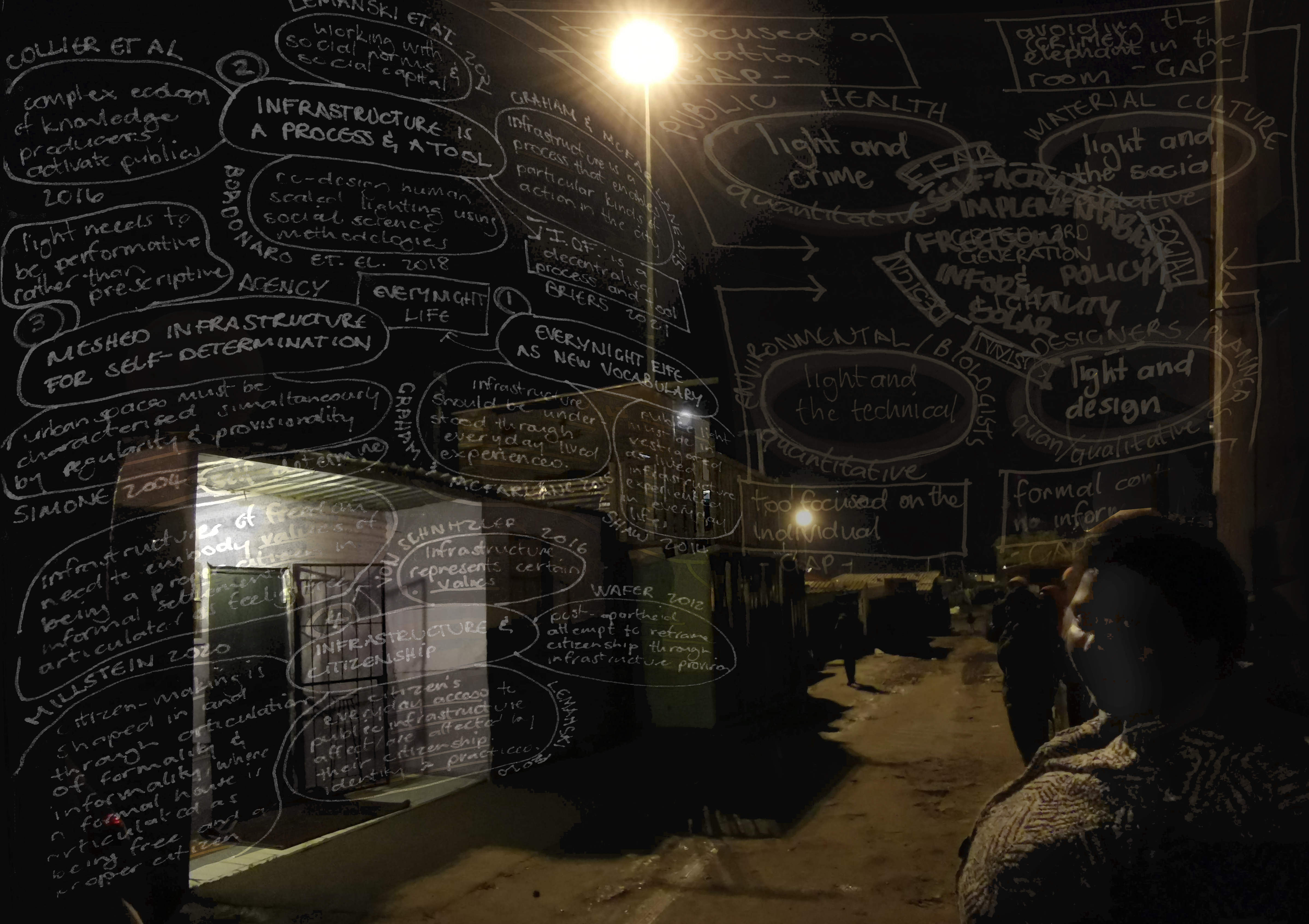 2. Reading through and beyond light:  a literature review of public lighting and everynight life