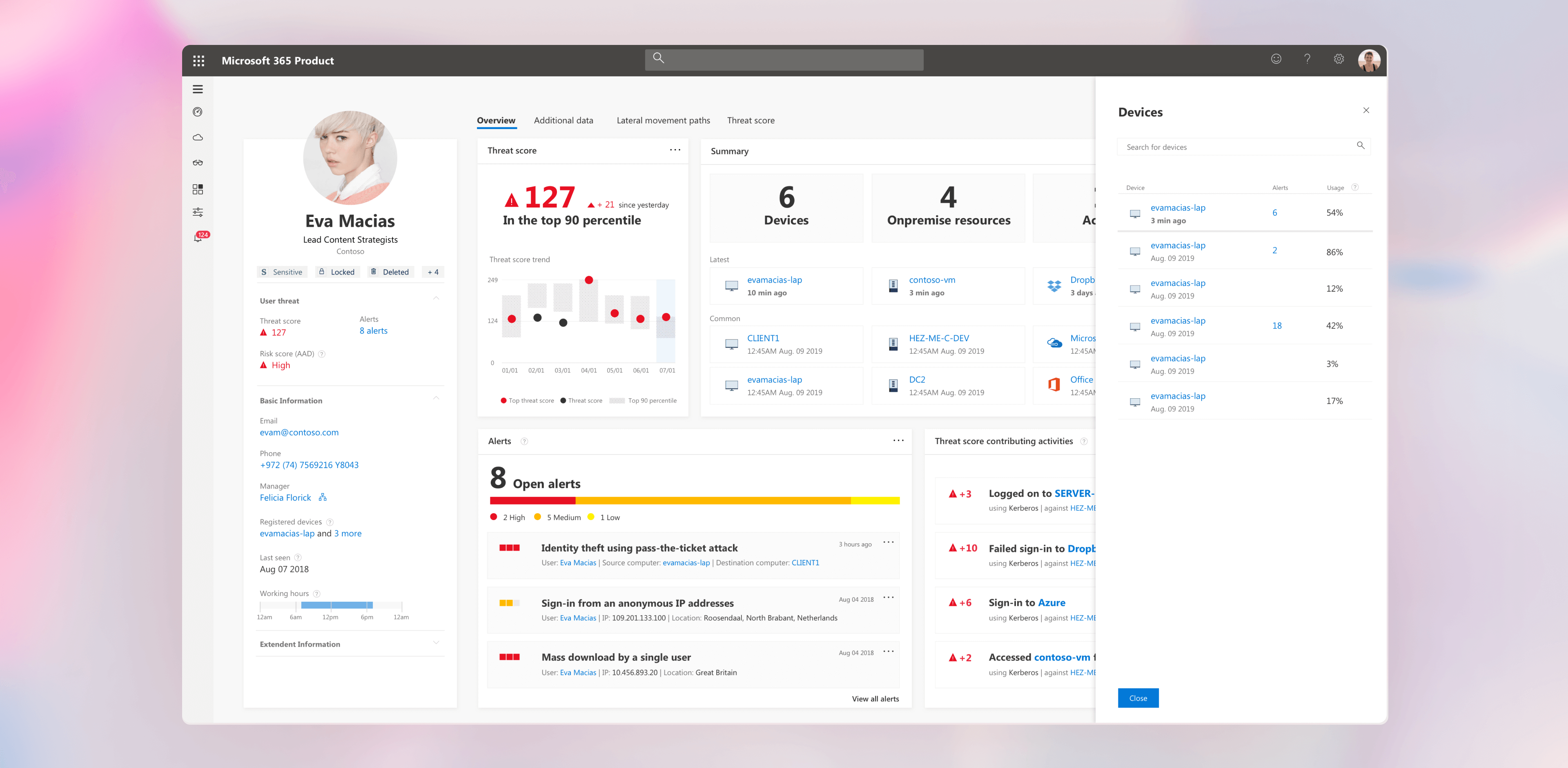 M365 Security and Complience Center profile page, Activities tab (3).