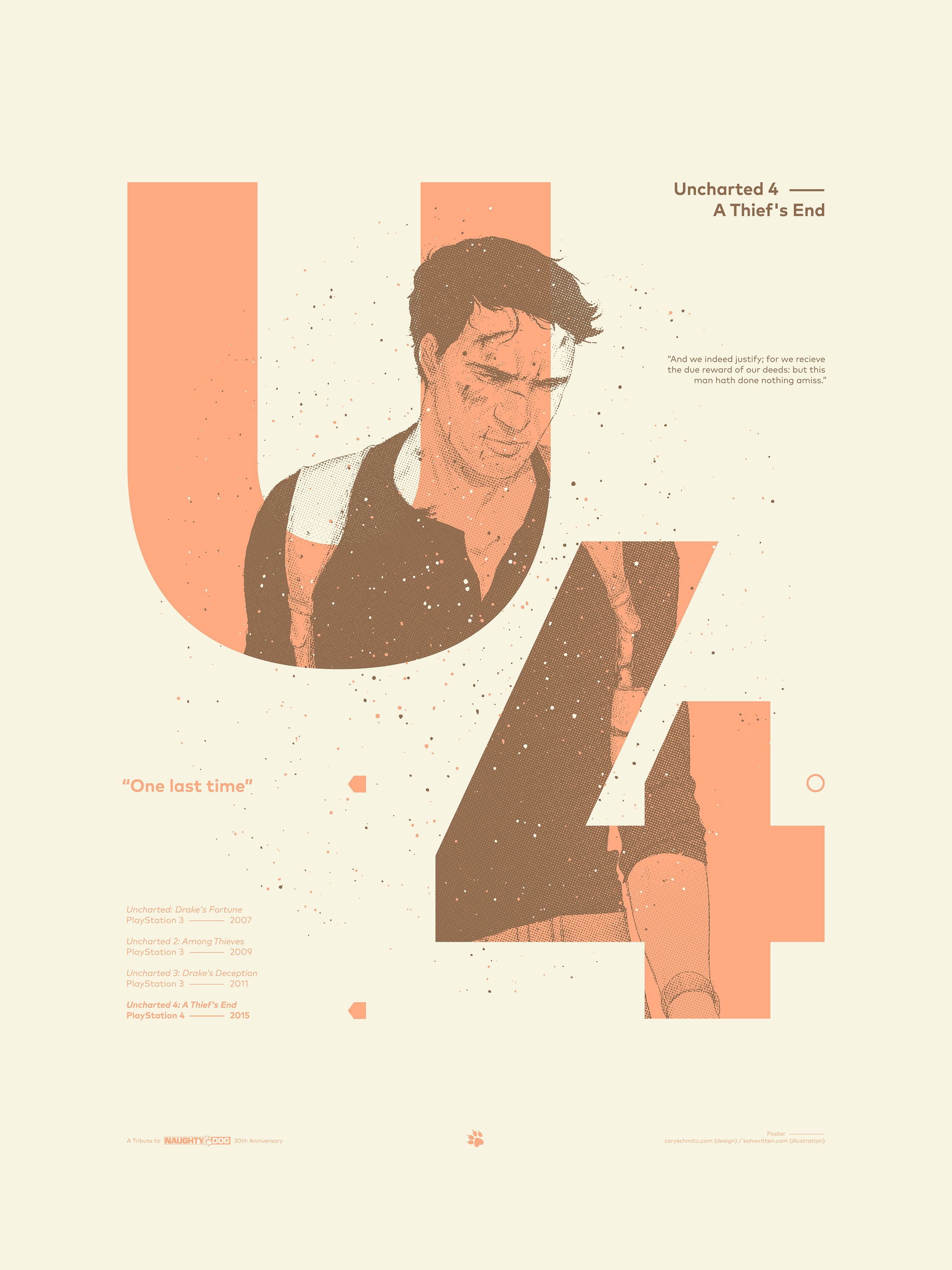 Collaboration with Irene Koh