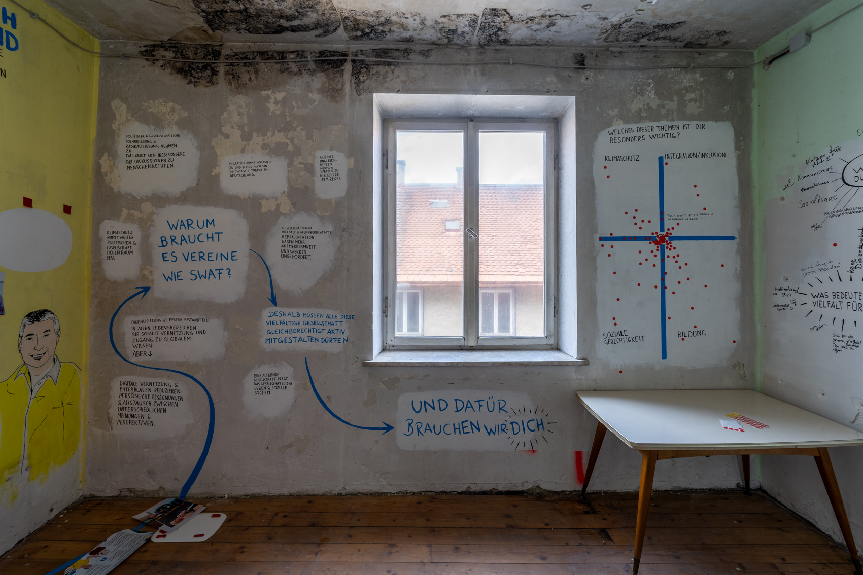 Bild 2 zu Werkstatt f&uuml;r Zukunftsvisionen: Blick auf graue unverputzte Wand mit einem Fenster. Links des Fensters steht auf wei&szlig;en Fl&auml;chen Informationen zu dem Verein Swaf und Gr&uuml;nde f&uuml;r die Existenz. Rechts vom Fenster ist eine vierfelder Tabelle mit der Frage welche Themen Dir besonders wichtig sind. Besuchende k&ouml;nnen ihre Antwort mit einem roten Punkt in in das passende Feld kleben. Felder sind: Klimaschutz, Soziale Gerechtigkeit, Integration/Inklusion, und Bildung.