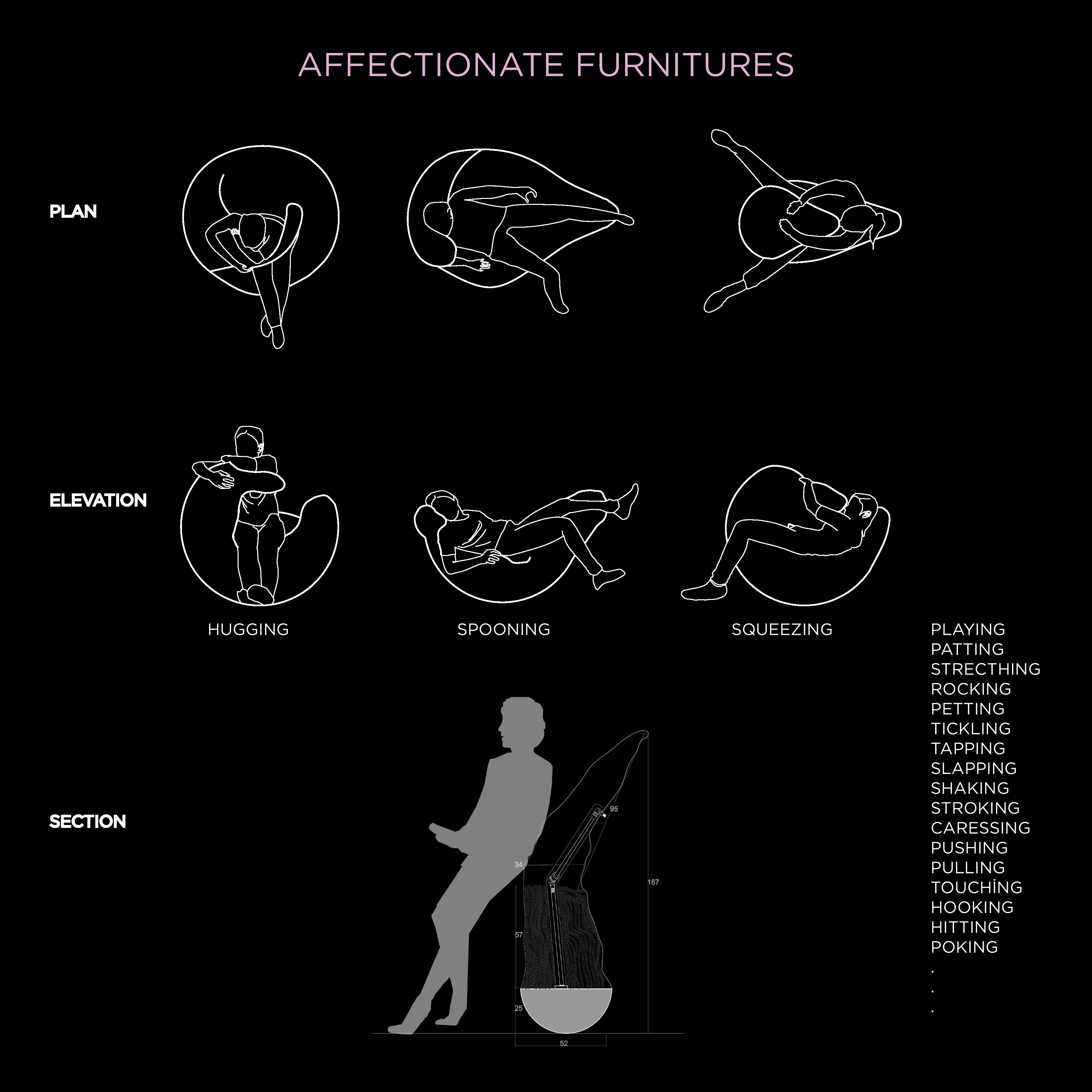 05_Space: Different units enable different ways of communication.