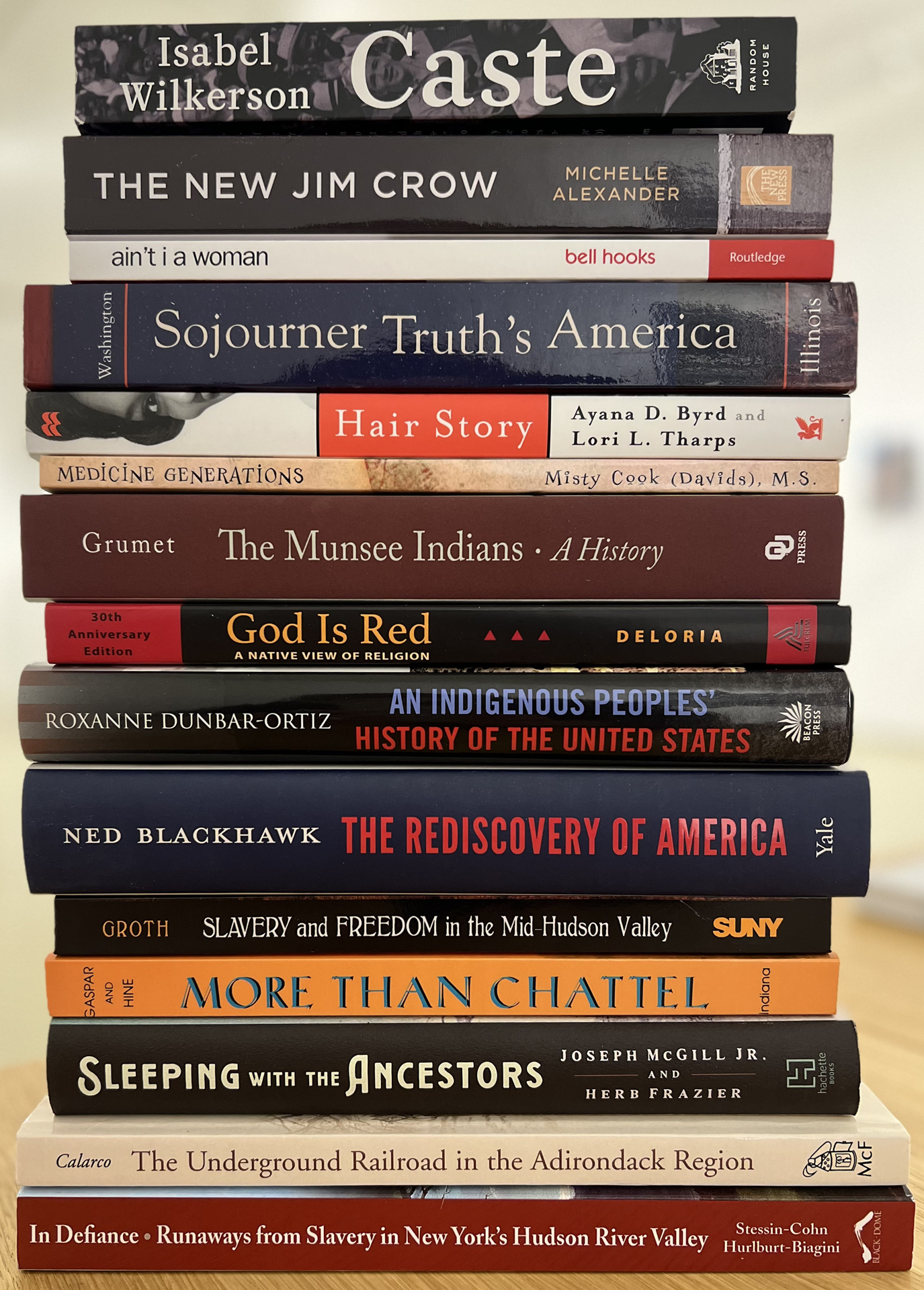 Books selected by fellows