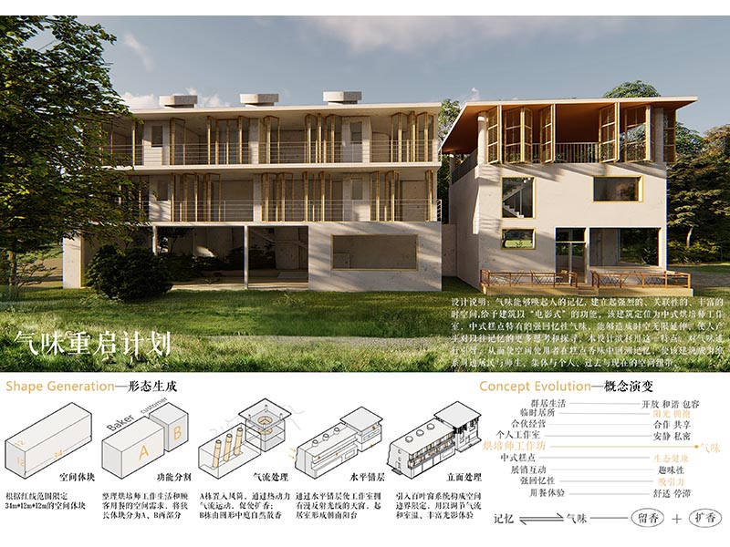 气味重启计划二年级