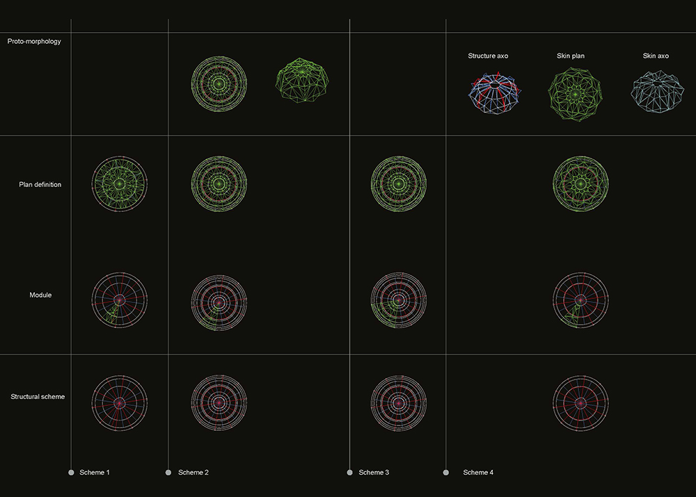 detail of different subdivision logics