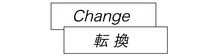 #eye range:.2 rollspeed:.2
