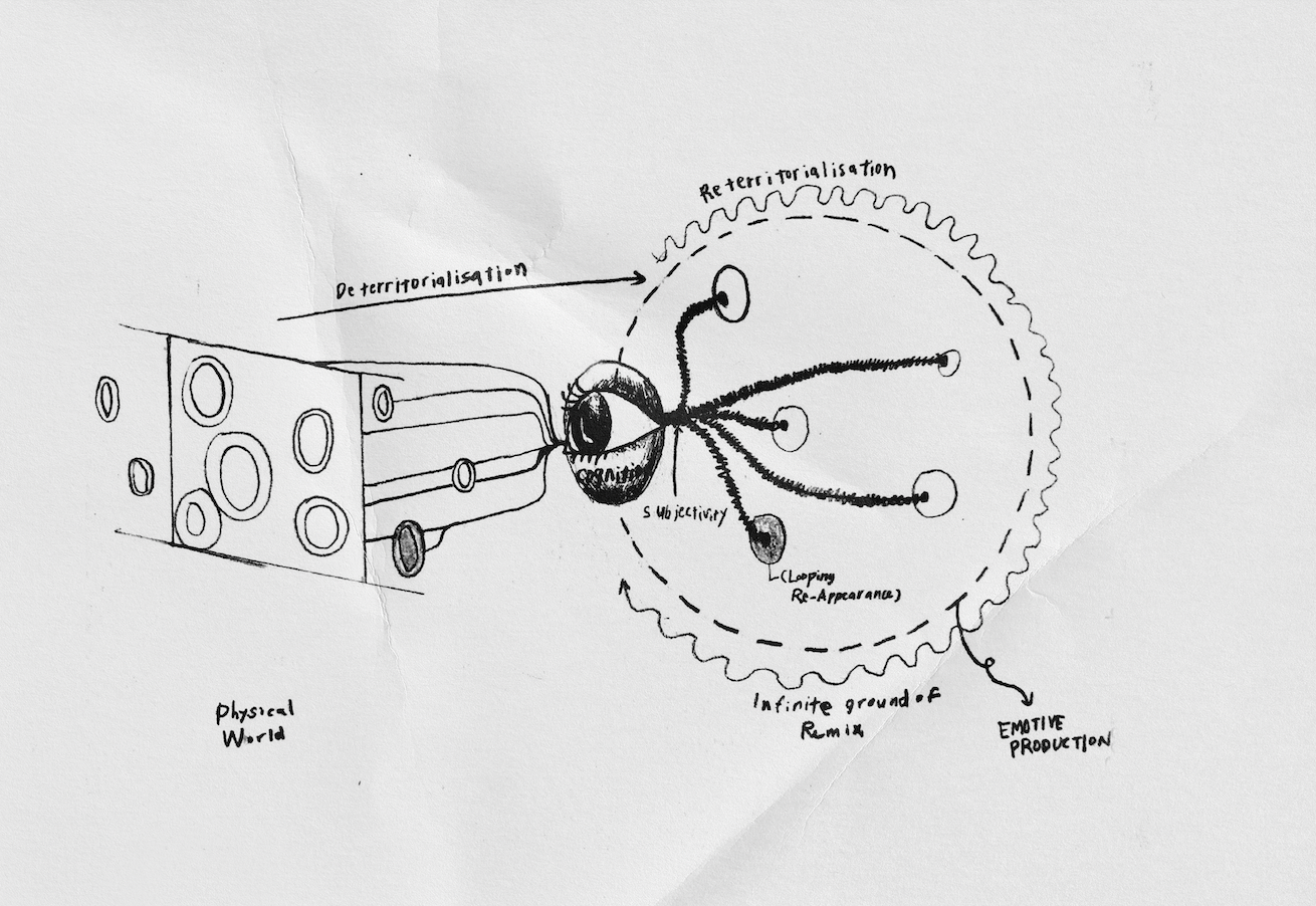 Sketch Excerpt
