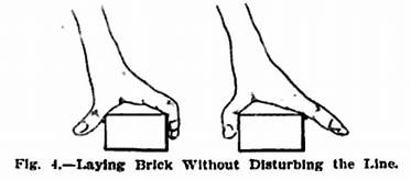 Bricklaying Systems Fig. 4.