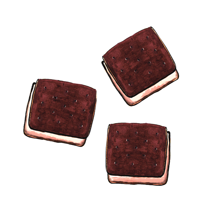 Milo Ice Cream Sandwiches