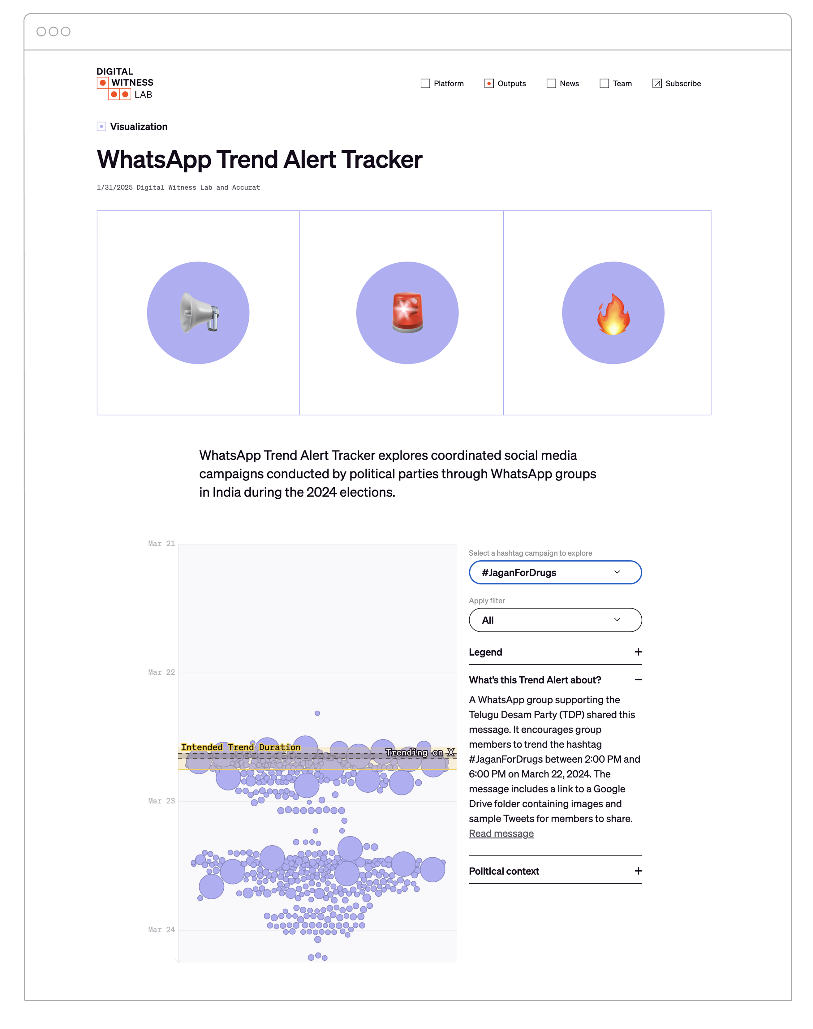 WhatsApp Trend Alert Tracker is an investigation and visualization that analyzes coordinated social media campaigns during the India elections.
