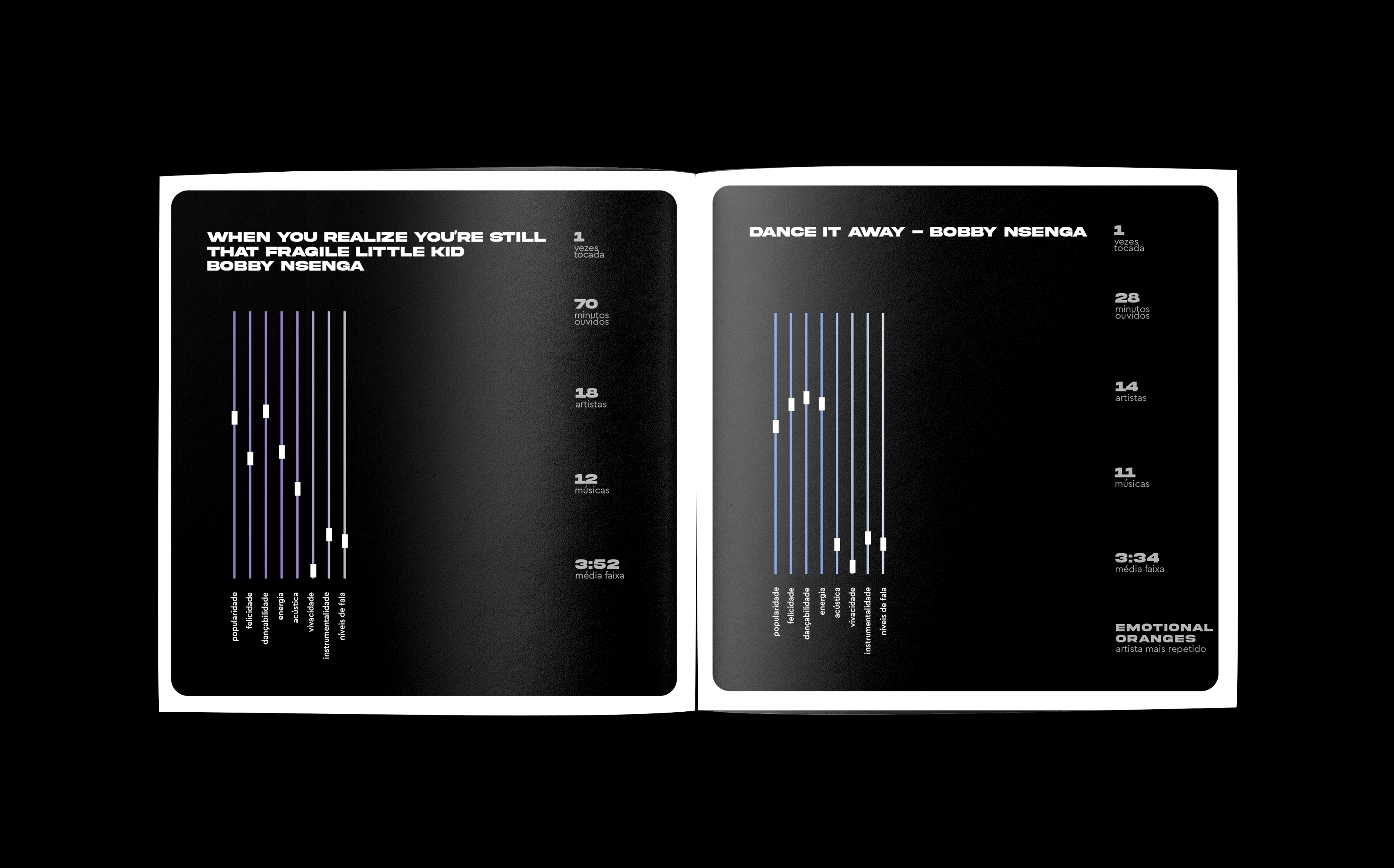 16 Days in My Life - Soundtrack