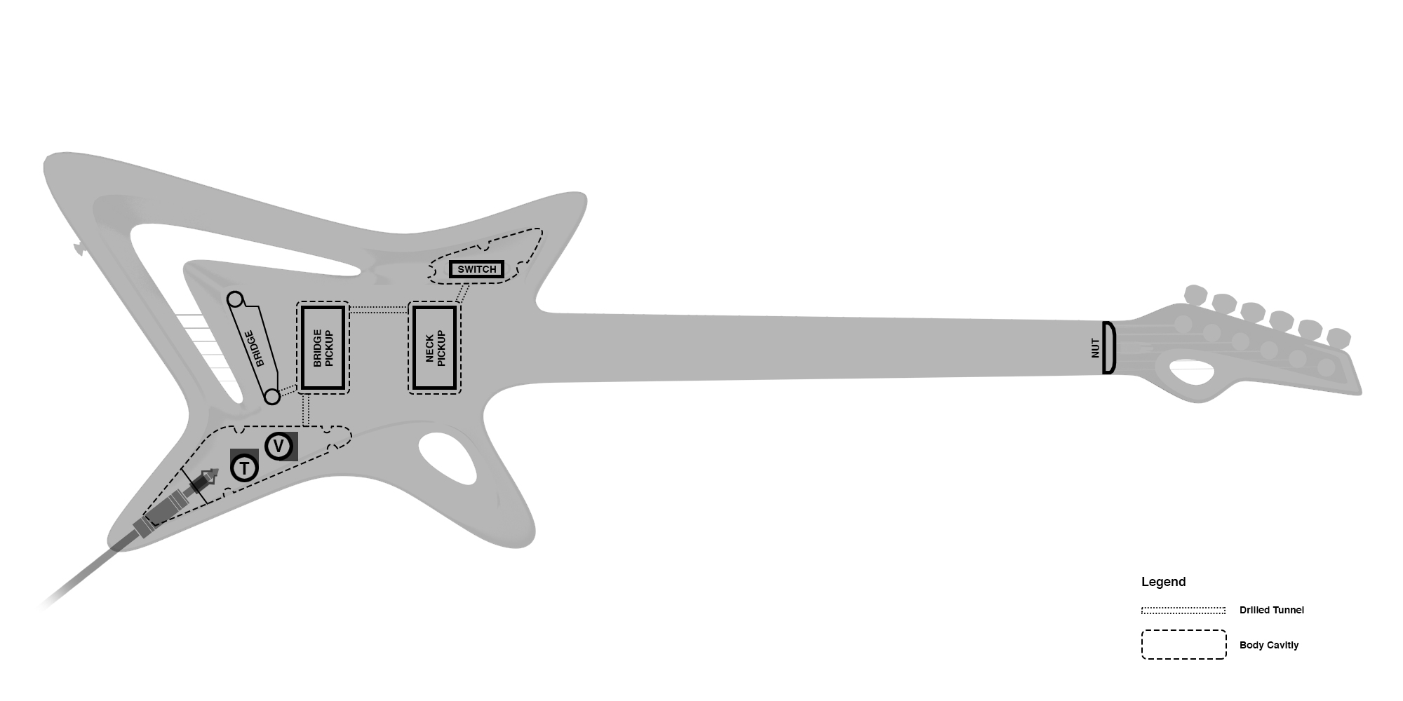 Electric Hardware Default Configuration (2 Passive Humbuckers)