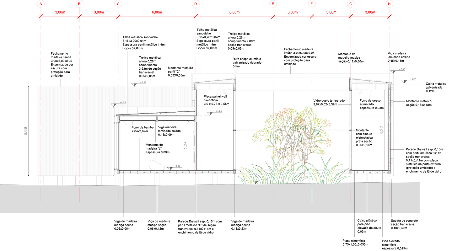 Mata Atlântica Museum Construction Drawing