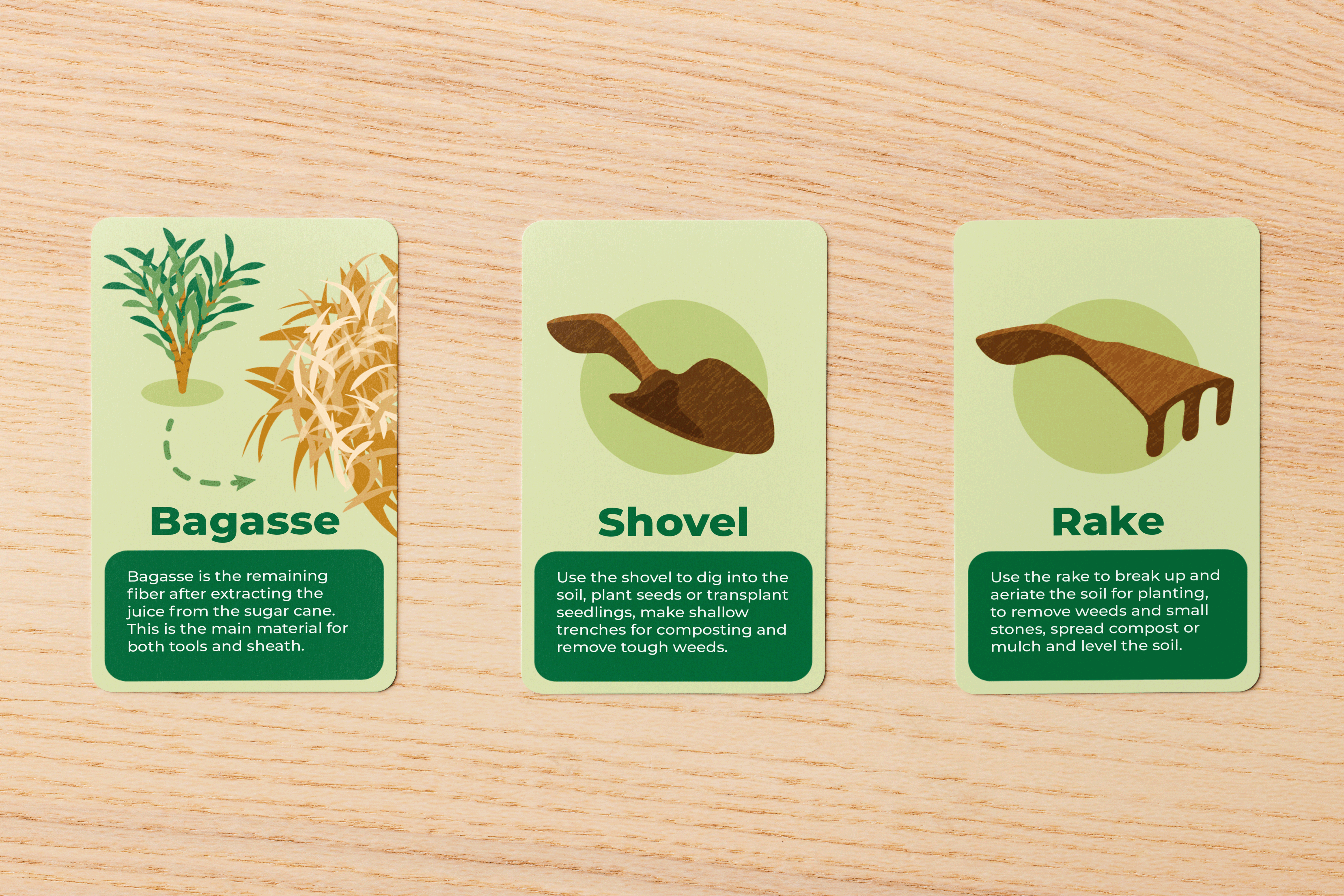 Instructional card set