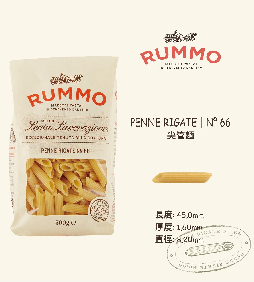 路莫66號 尖管麵