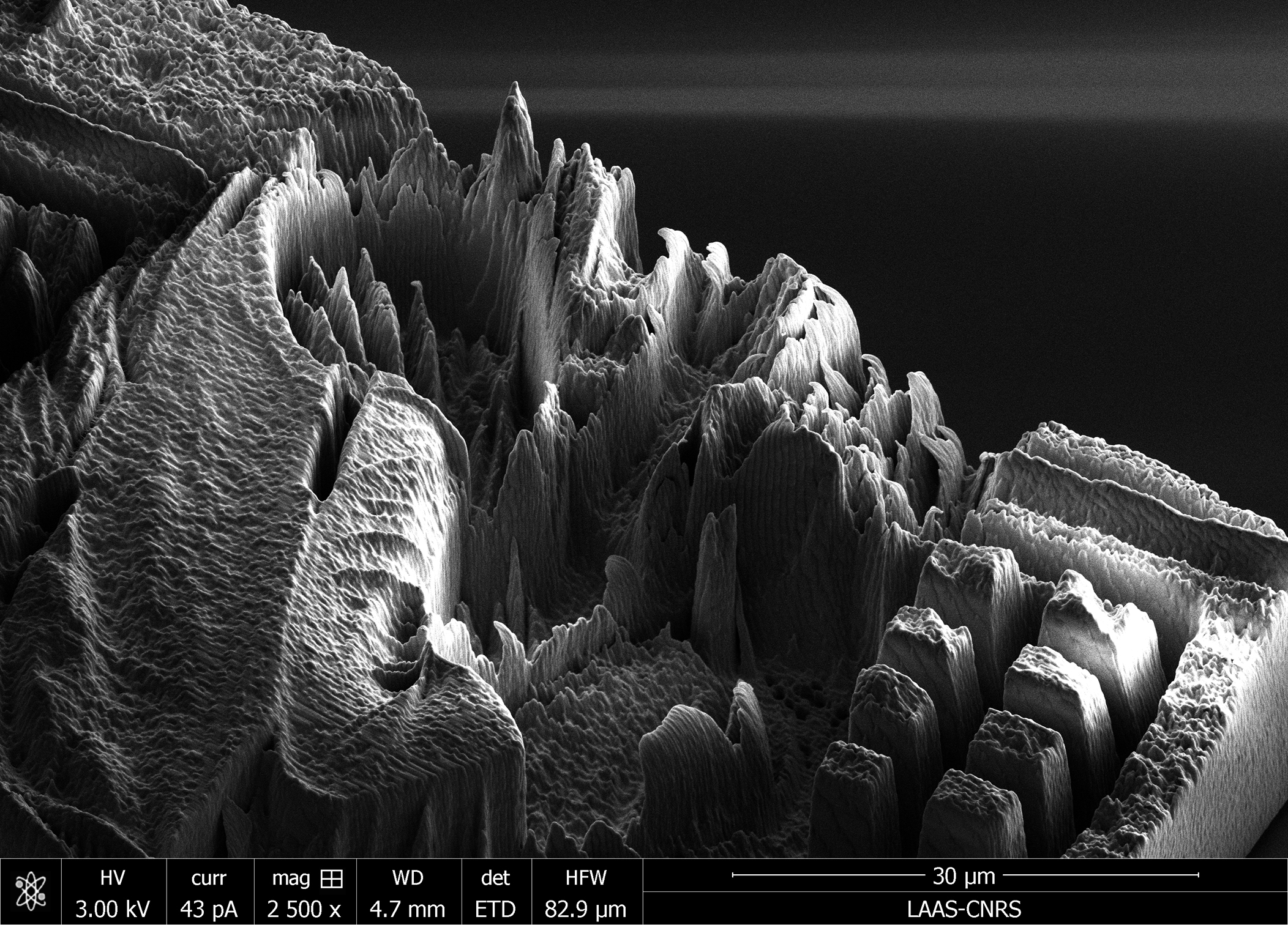 The odd of a silent process, II - Turbulences - Résidence 1+2 x CIMI