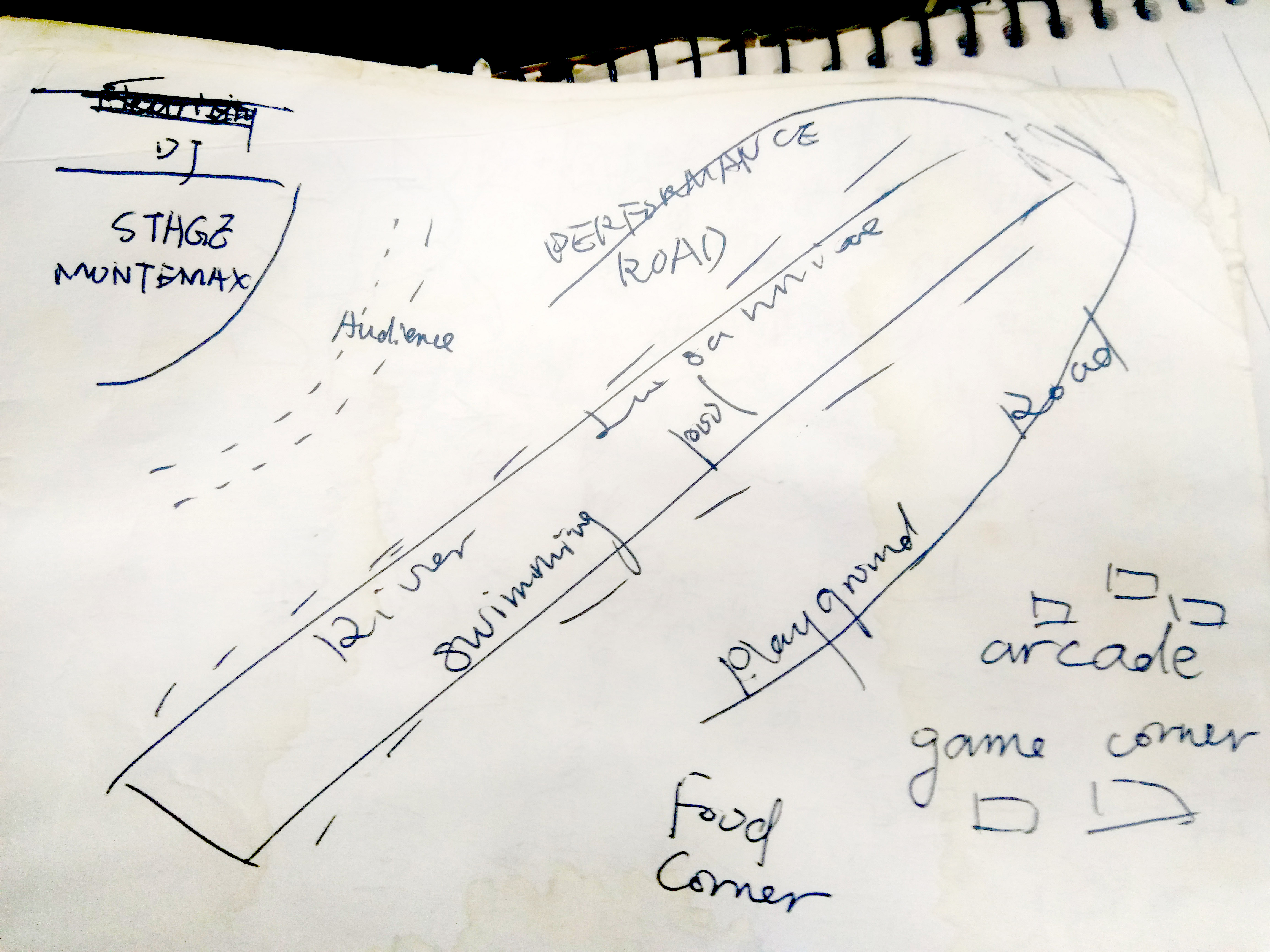 Anonymous 3: “This is an aero view of a future gig. Swimming and gaming activities are available.”