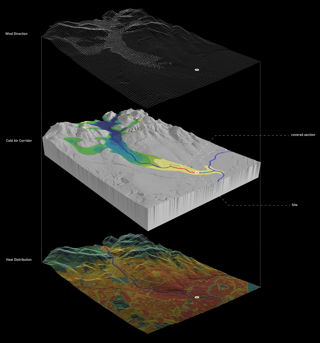 wind, topography, heat; exploded Axonometric