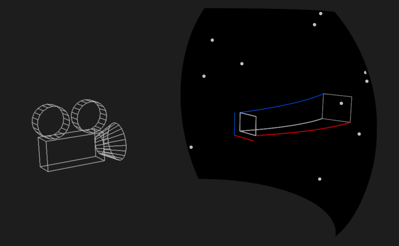 Explicitly trace pixel derivatives and project on sky sphere