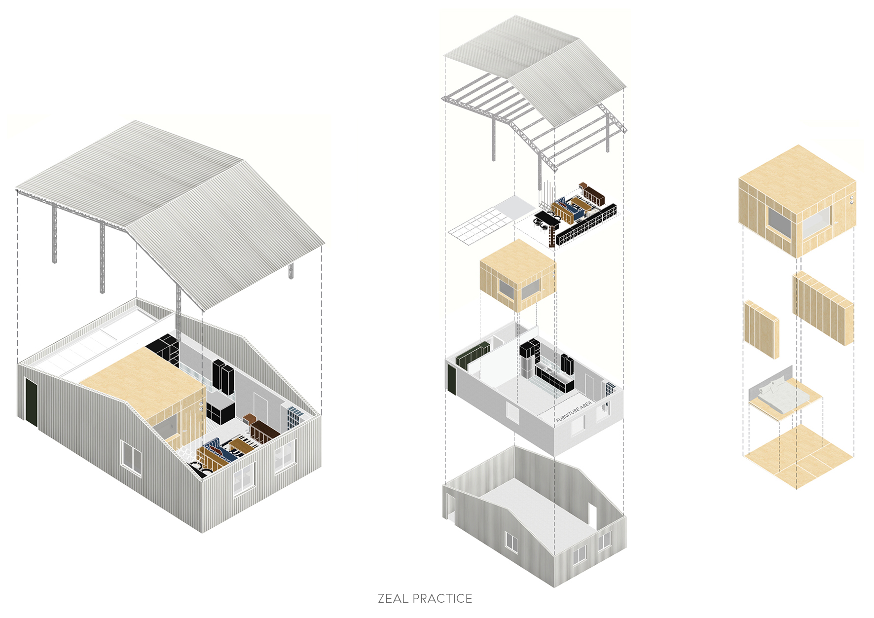 ▲分析圖 DIAGRAMS ©Zeal Practice