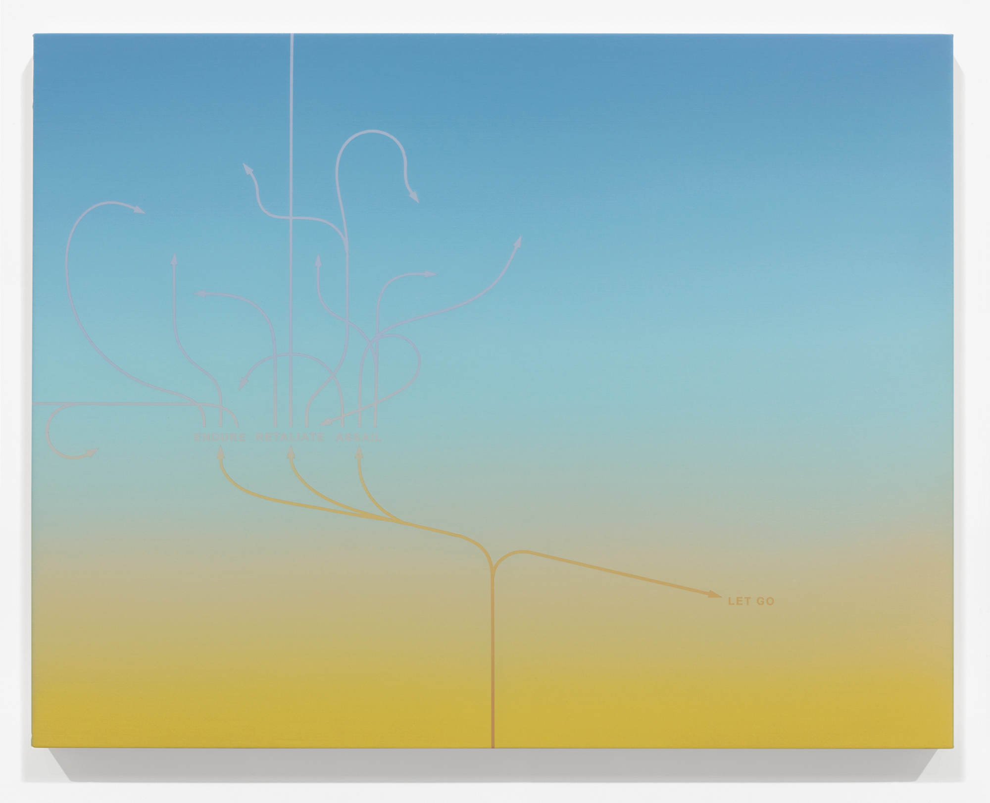 Endure / Retaliate / Assail; Let Go. 2017. Oil and acrylic on canvas, 22" x 28" (56 x 71 cm)